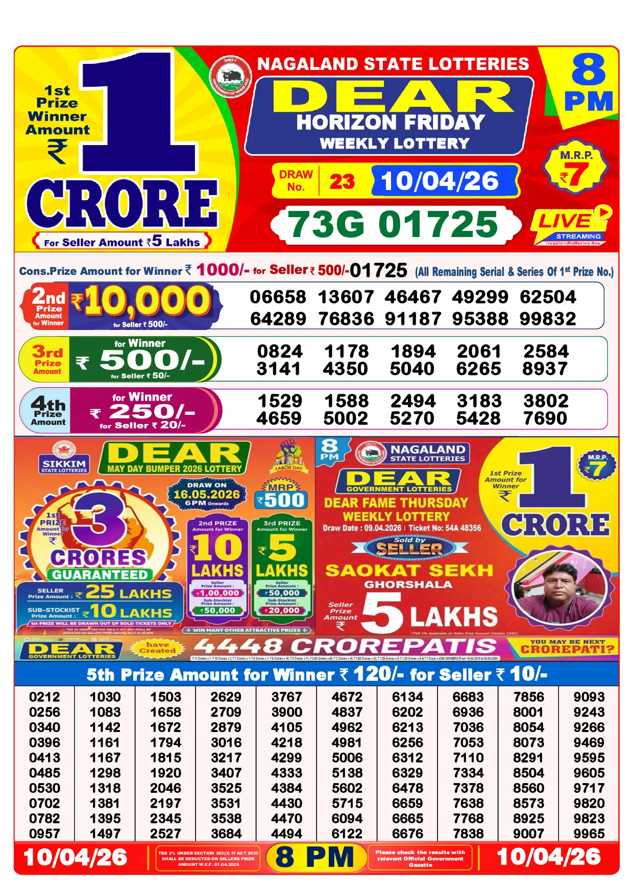 Official Lottery Sambad 8PM HORIZON FRIDAY result sheet for 10 April 2026
