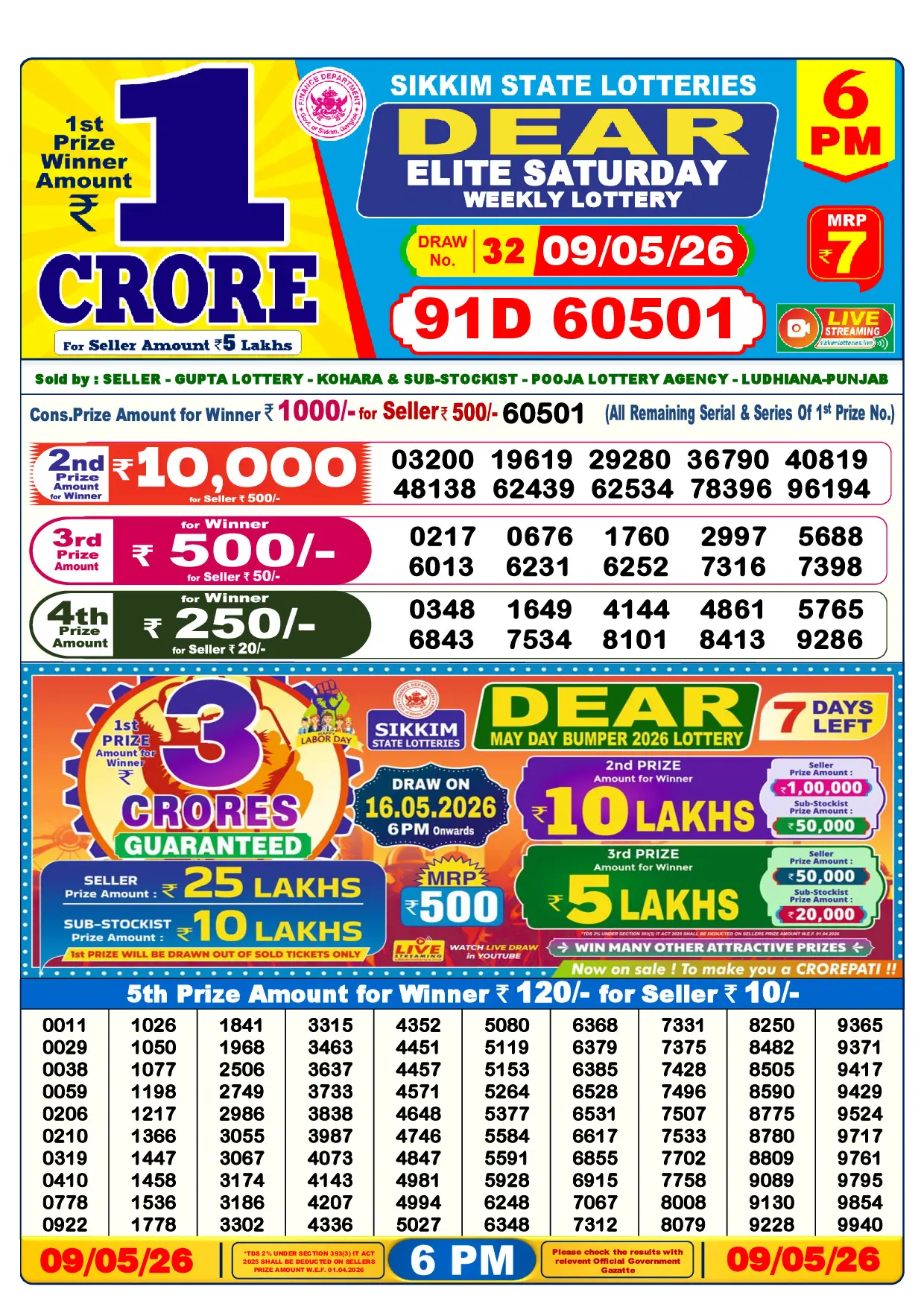 Official Lottery Sambad 6PM ELITE SATURDAY result sheet for 9 May 2026
