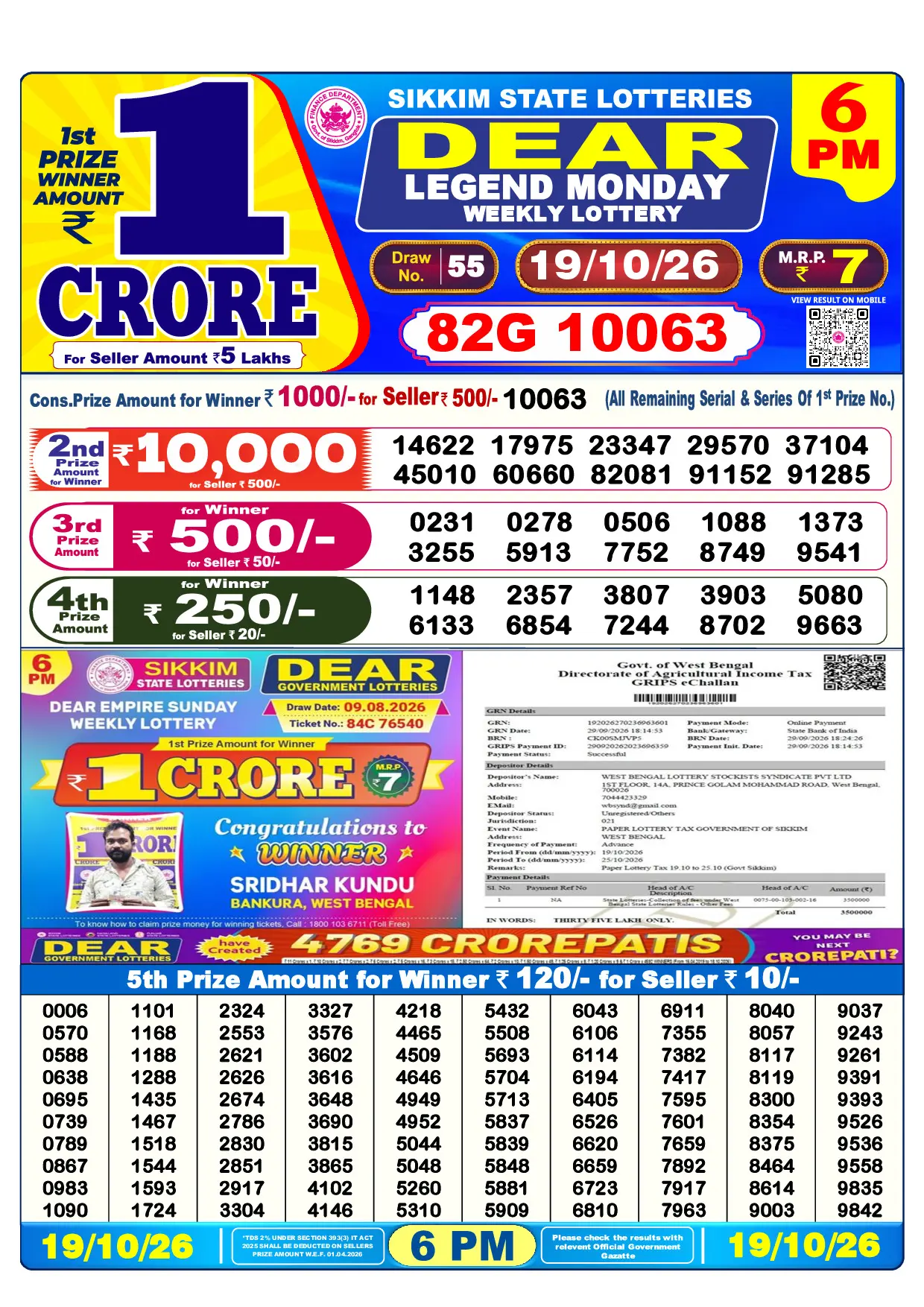 Official Lottery Sambad 6PM LEGEND MONDAY result sheet for 19 October 2026