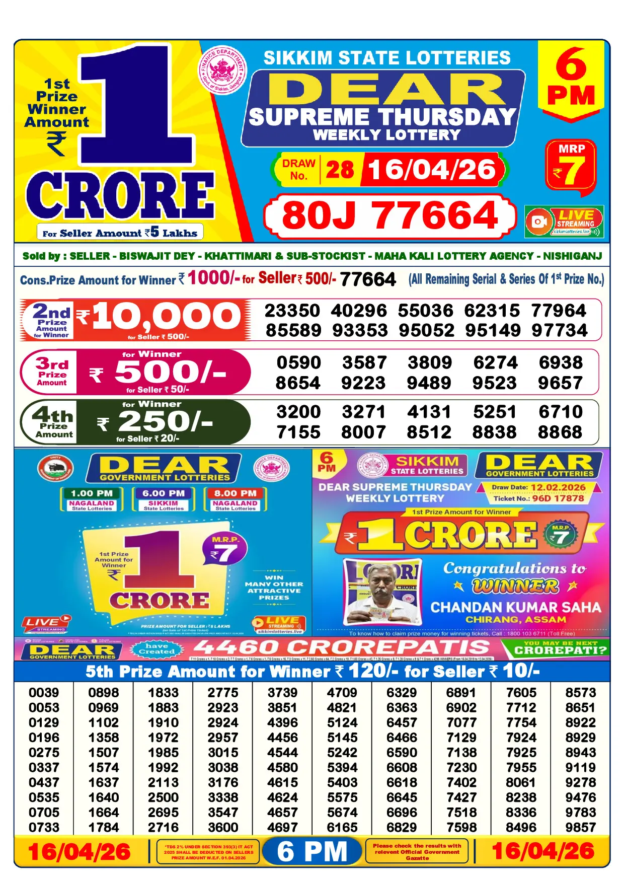 Official Lottery Sambad 6PM SUPREME THURSDAY result sheet for 16 April 2026