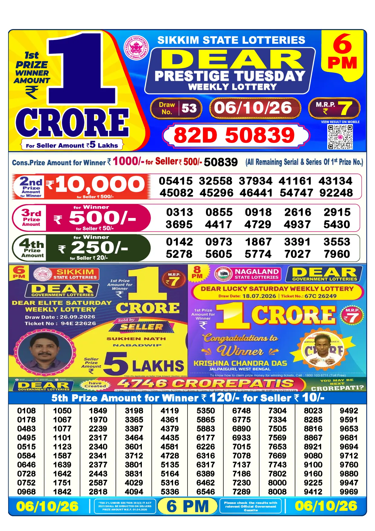 Official Lottery Sambad 6PM PRESTIGE TUESDAY result sheet for 6 October 2026