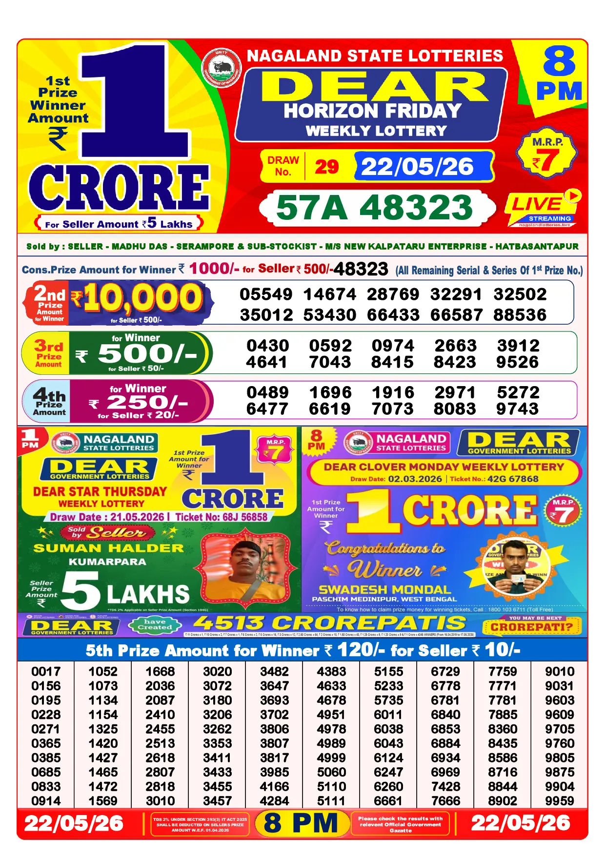Official Lottery Sambad 8PM HORIZON FRIDAY result sheet for 22 May 2026