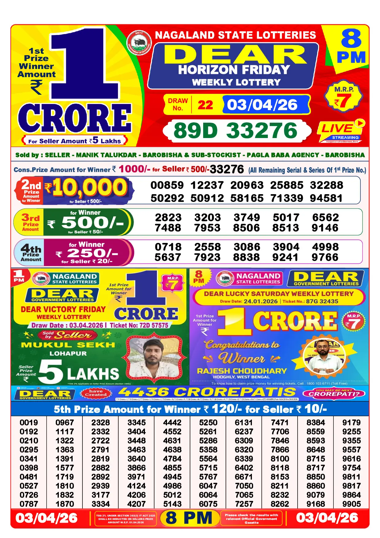 Official Lottery Sambad 8PM HORIZON FRIDAY result sheet for 3 April 2026