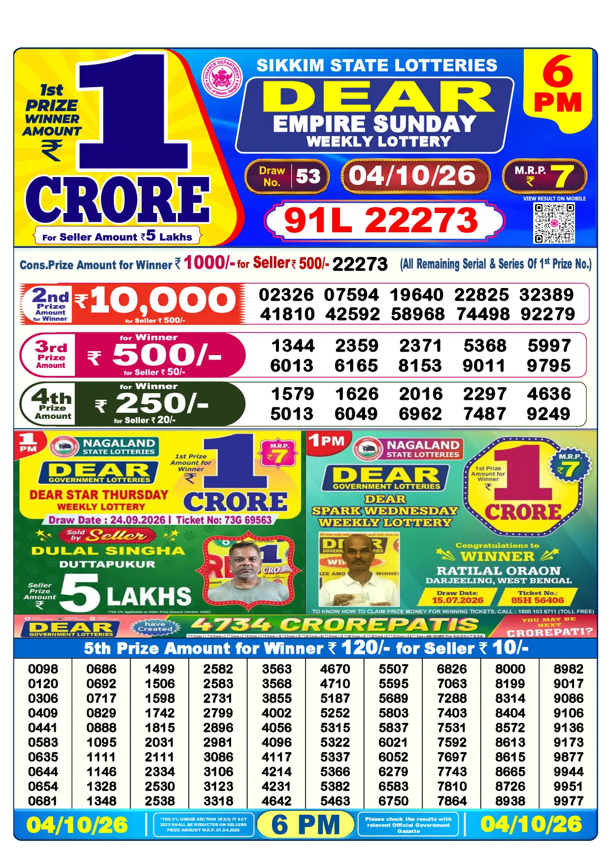Official Lottery Sambad 6PM EMPIRE SUNDAY result sheet for 4 October 2026