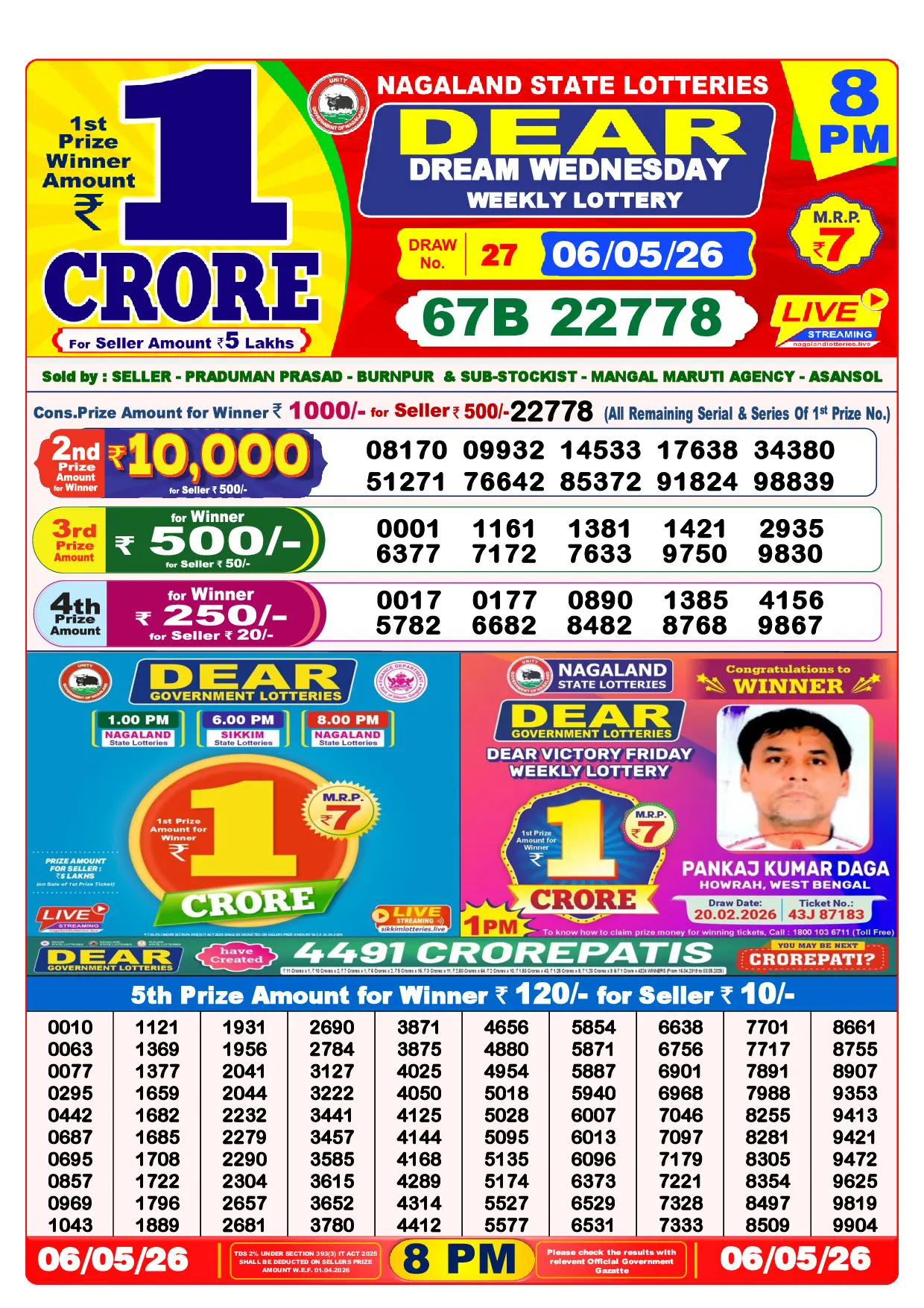 Official Lottery Sambad 8PM DREAM WEDNESDAY result sheet for 6 May 2026