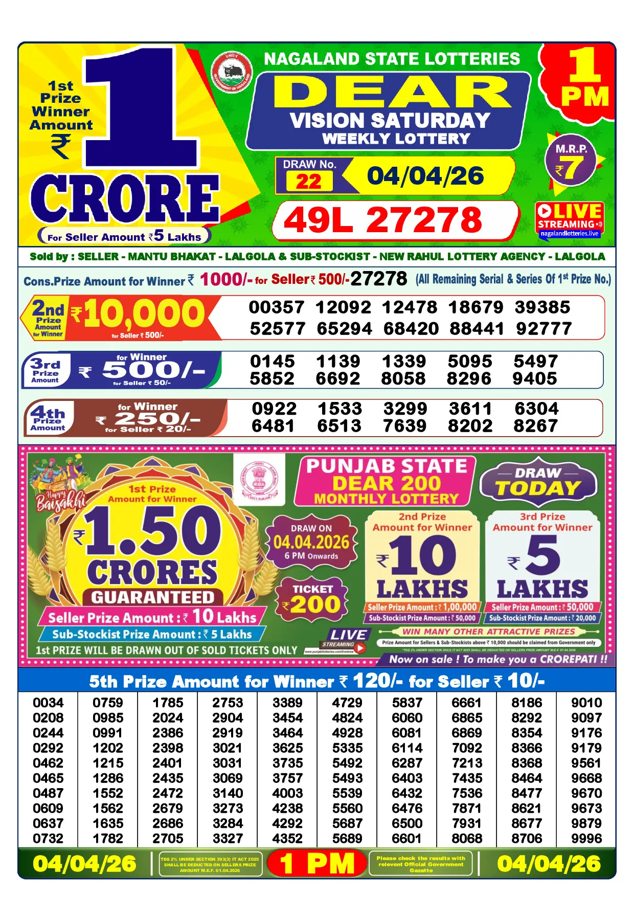 Official Lottery Sambad 1PM VISION SATURDAY result sheet for 4 April 2026