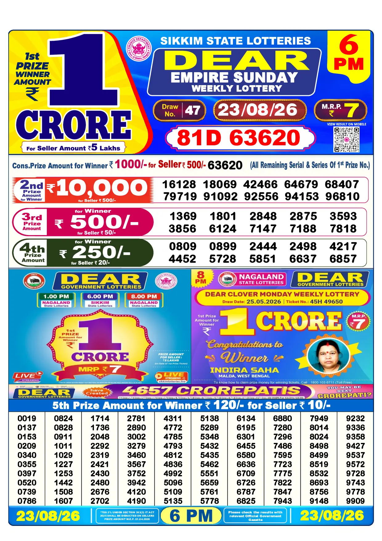 Official Lottery Sambad 6PM EMPIRE SUNDAY result sheet for 23 August 2026
