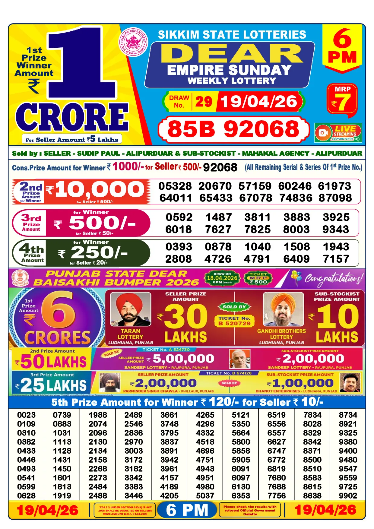 Official Lottery Sambad 6PM EMPIRE SUNDAY result sheet for 19 April 2026