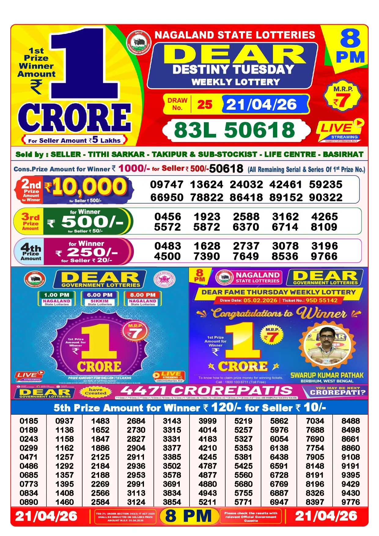 Official Lottery Sambad 8PM DESTINY TUESDAY result sheet for 21 April 2026