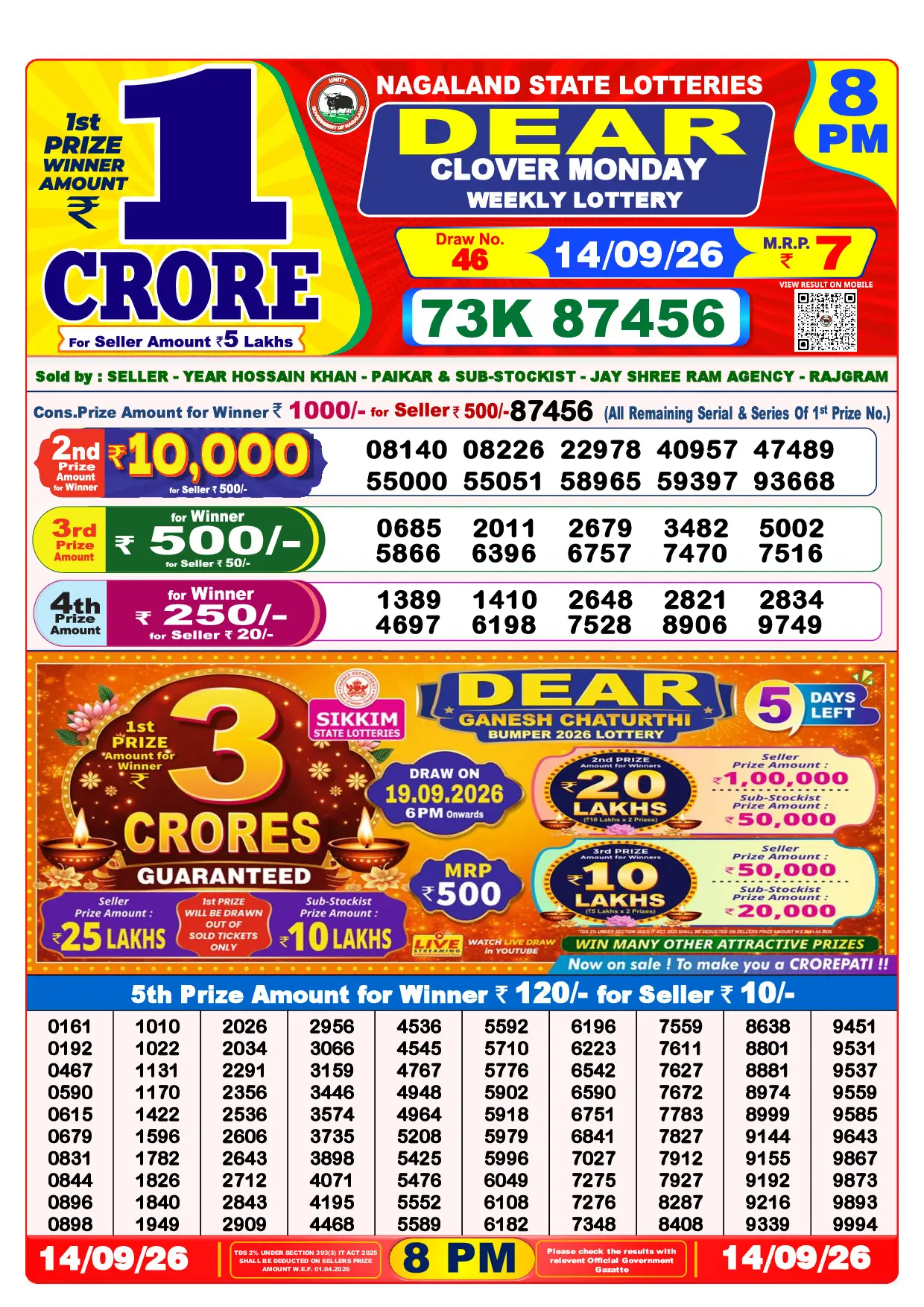 Official Lottery Sambad 8PM CLOVER MONDAY result sheet for 14 September 2026