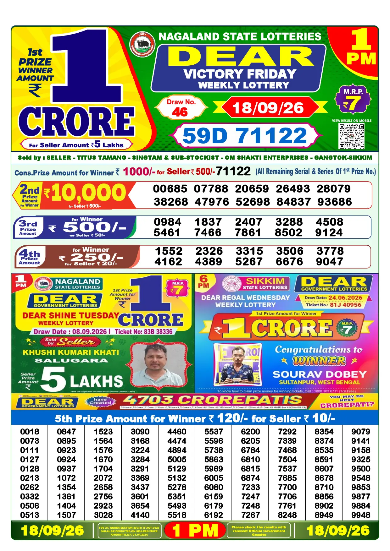 Official Lottery Sambad 1PM VICTORY FRIDAY result sheet for 18 September 2026