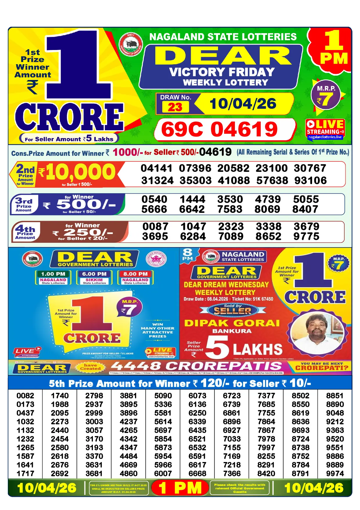 Official Lottery Sambad 1PM VICTORY FRIDAY result sheet for 10 April 2026