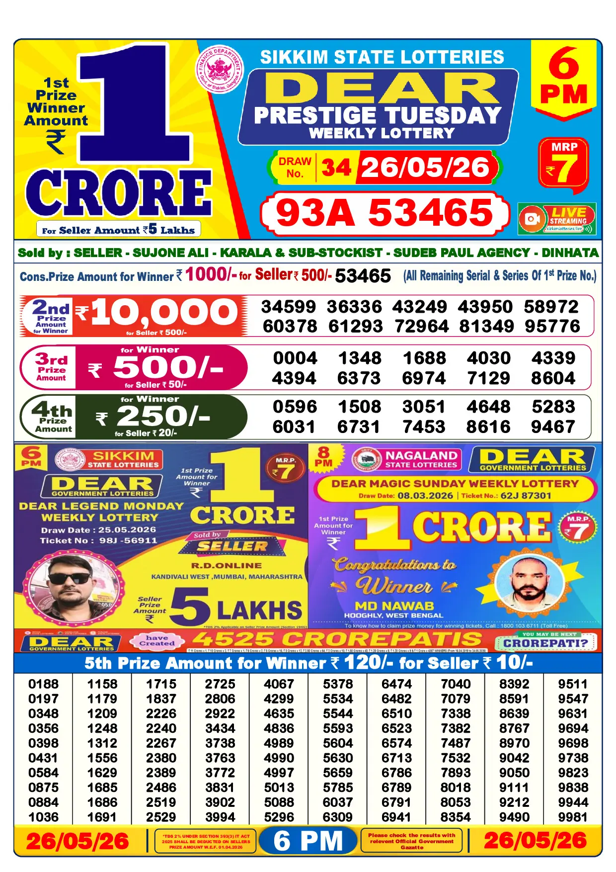 Official Lottery Sambad 6PM PRESTIGE TUESDAY result sheet for 26 May 2026