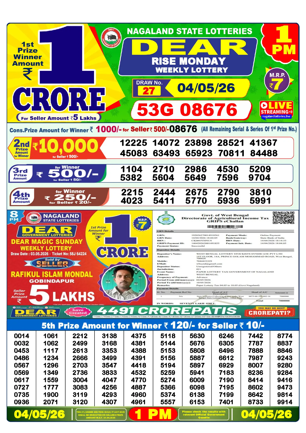 Official Lottery Sambad 1PM RISE MONDAY result sheet for 4 May 2026