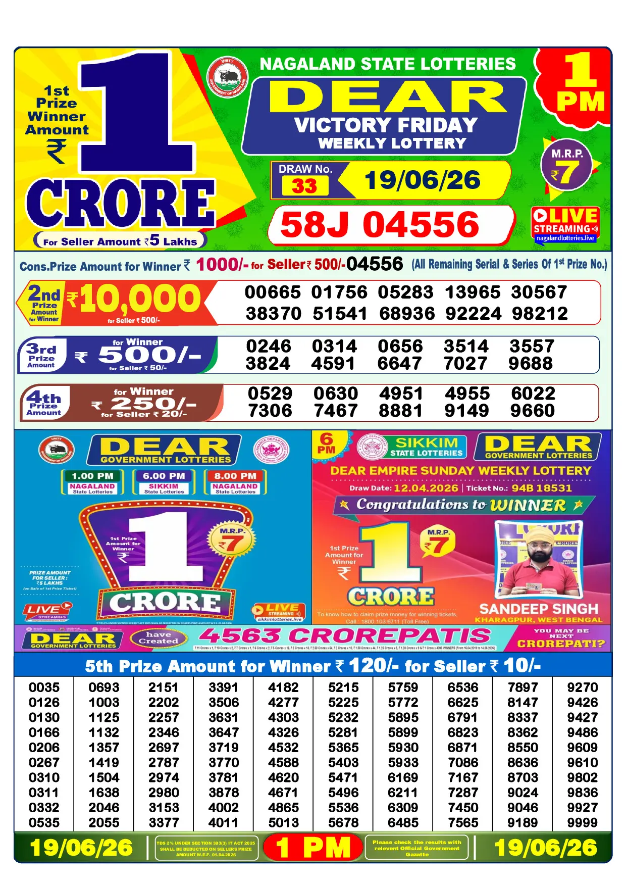 Official Lottery Sambad 1PM VICTORY FRIDAY result sheet for 19 June 2026