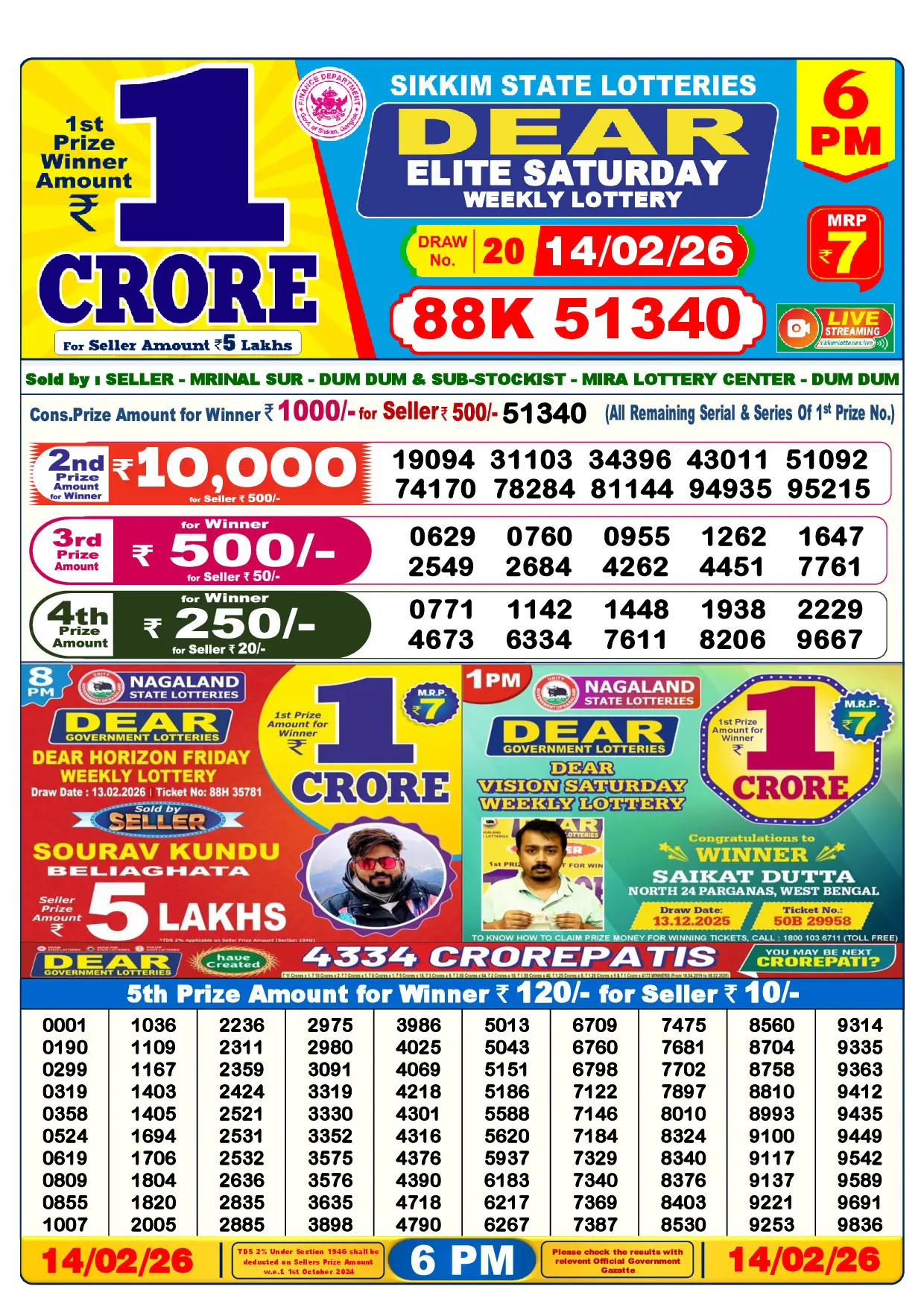 Official Lottery Sambad 6PM ELITE SATURDAY result sheet for 14 February 2026