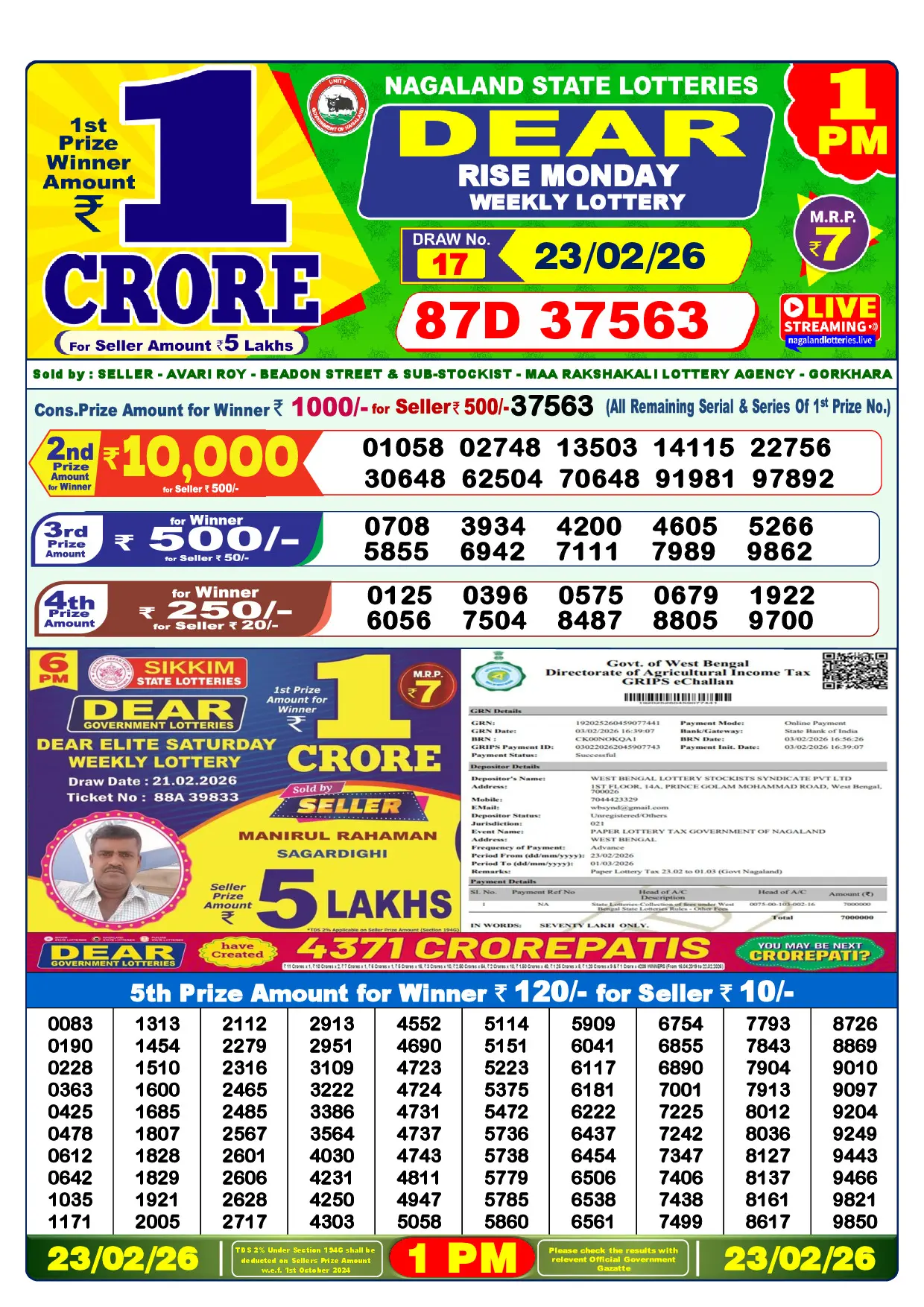 Official Lottery Sambad 1PM RISE MONDAY result sheet for 23 February 2026