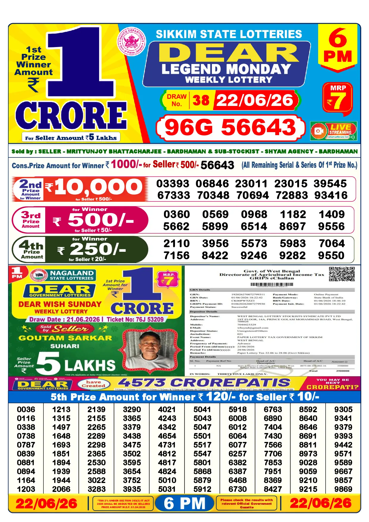 Official Lottery Sambad 6PM LEGEND MONDAY result sheet for 22 June 2026
