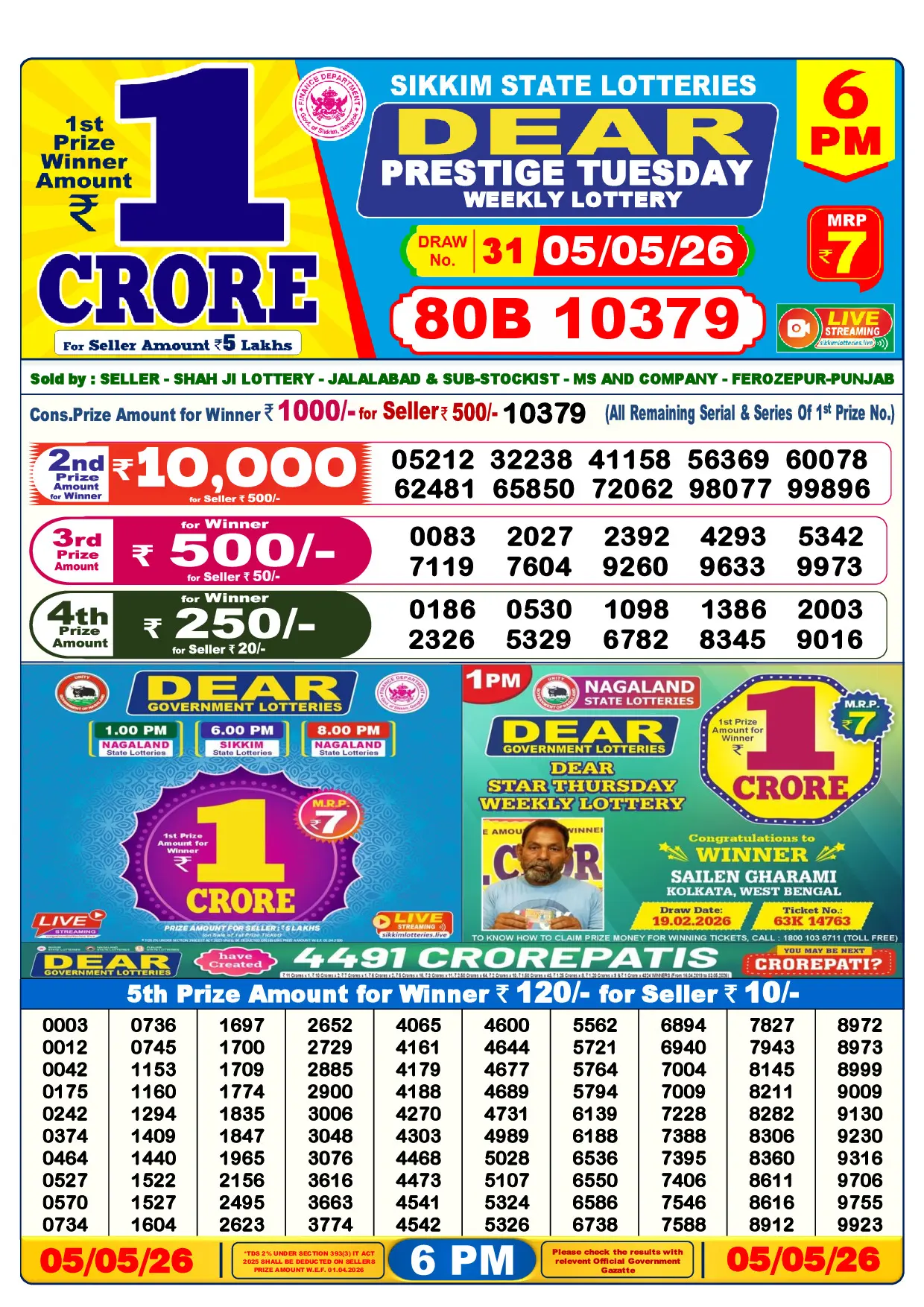 Official Lottery Sambad 6PM PRESTIGE TUESDAY result sheet for 5 May 2026