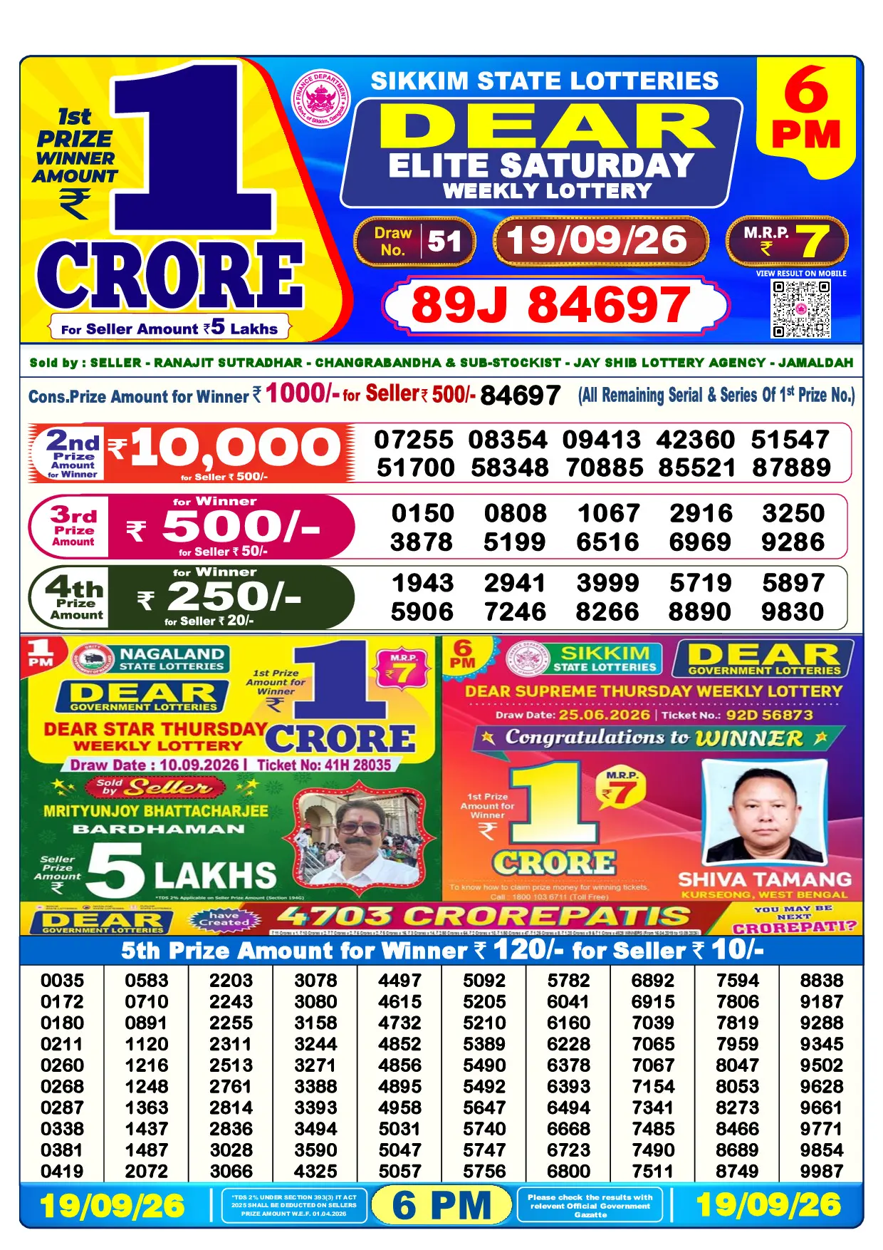 Official Lottery Sambad 6PM ELITE SATURDAY result sheet for 19 September 2026