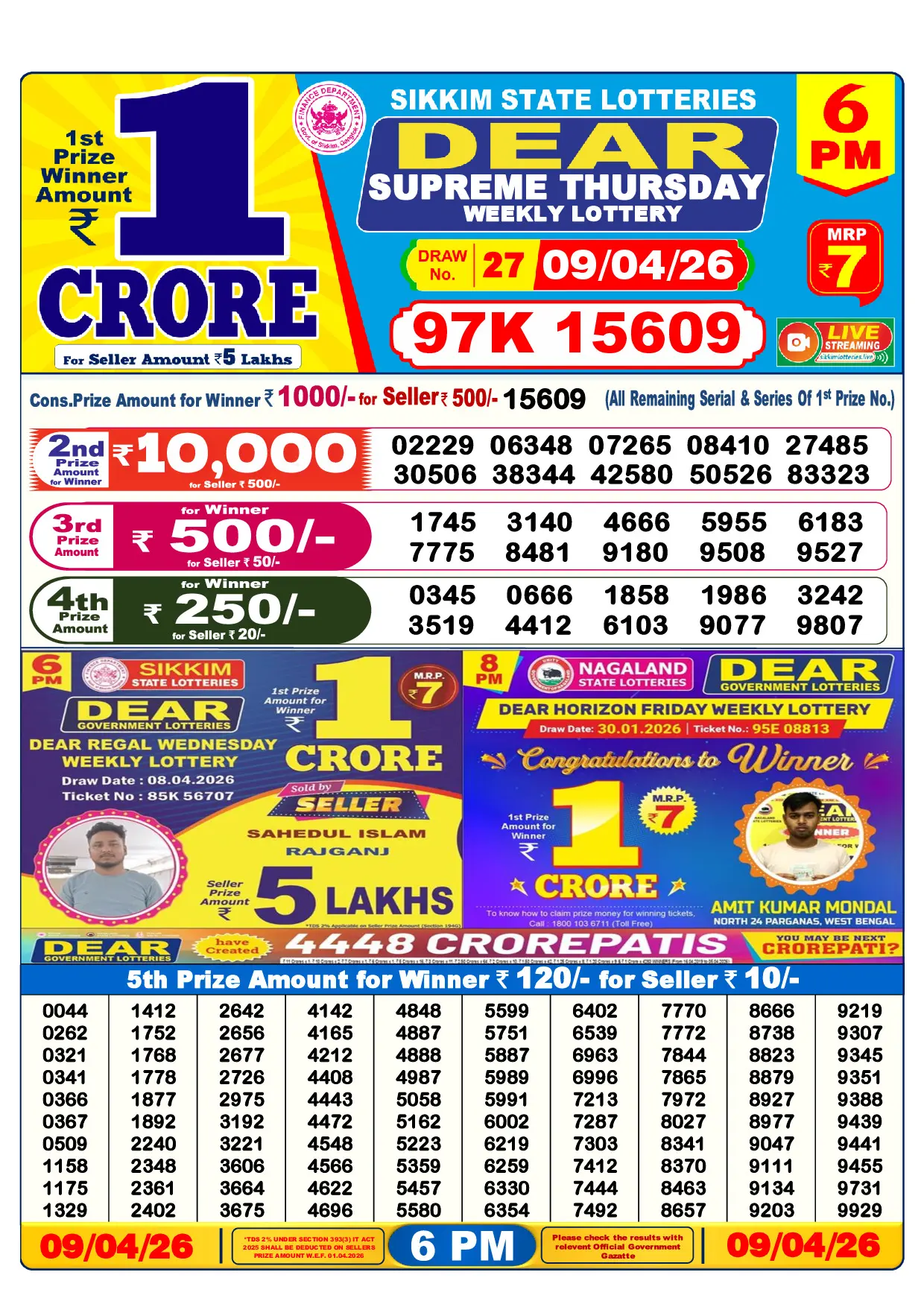 Official Lottery Sambad 6PM SUPREME THURSDAY result sheet for 9 April 2026