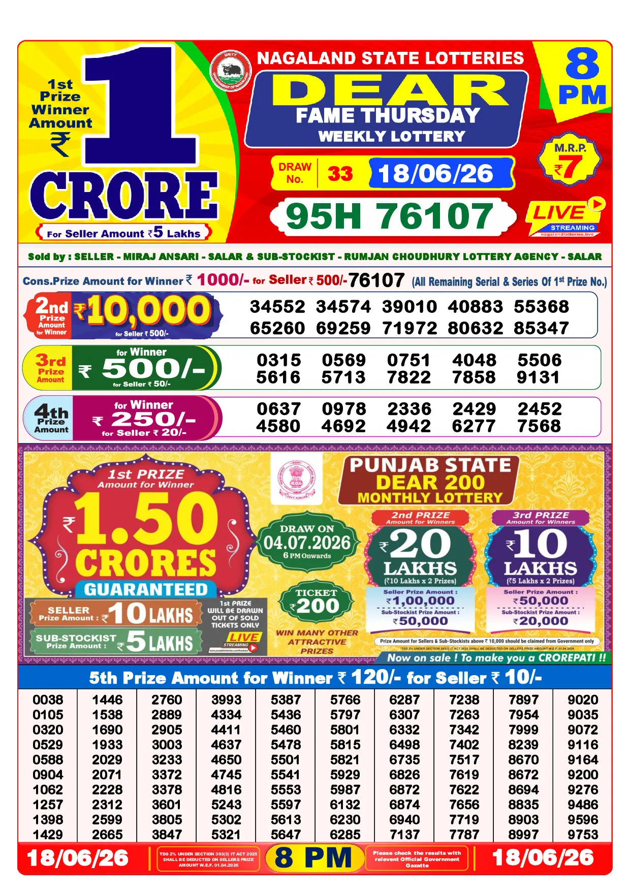 Official Lottery Sambad 8PM FAME THURSDAY result sheet for 18 June 2026