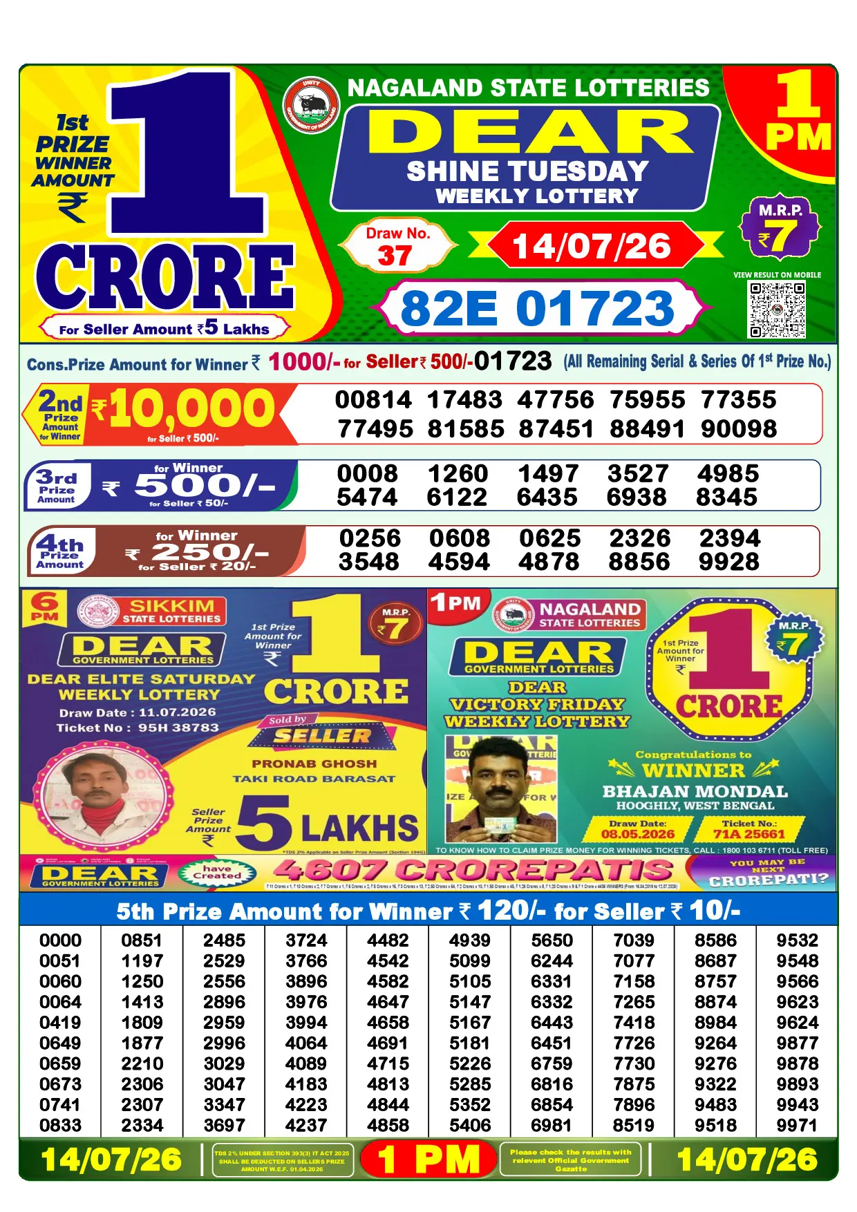 Official Lottery Sambad 1PM SHINE TUESDAY result sheet for 14 July 2026