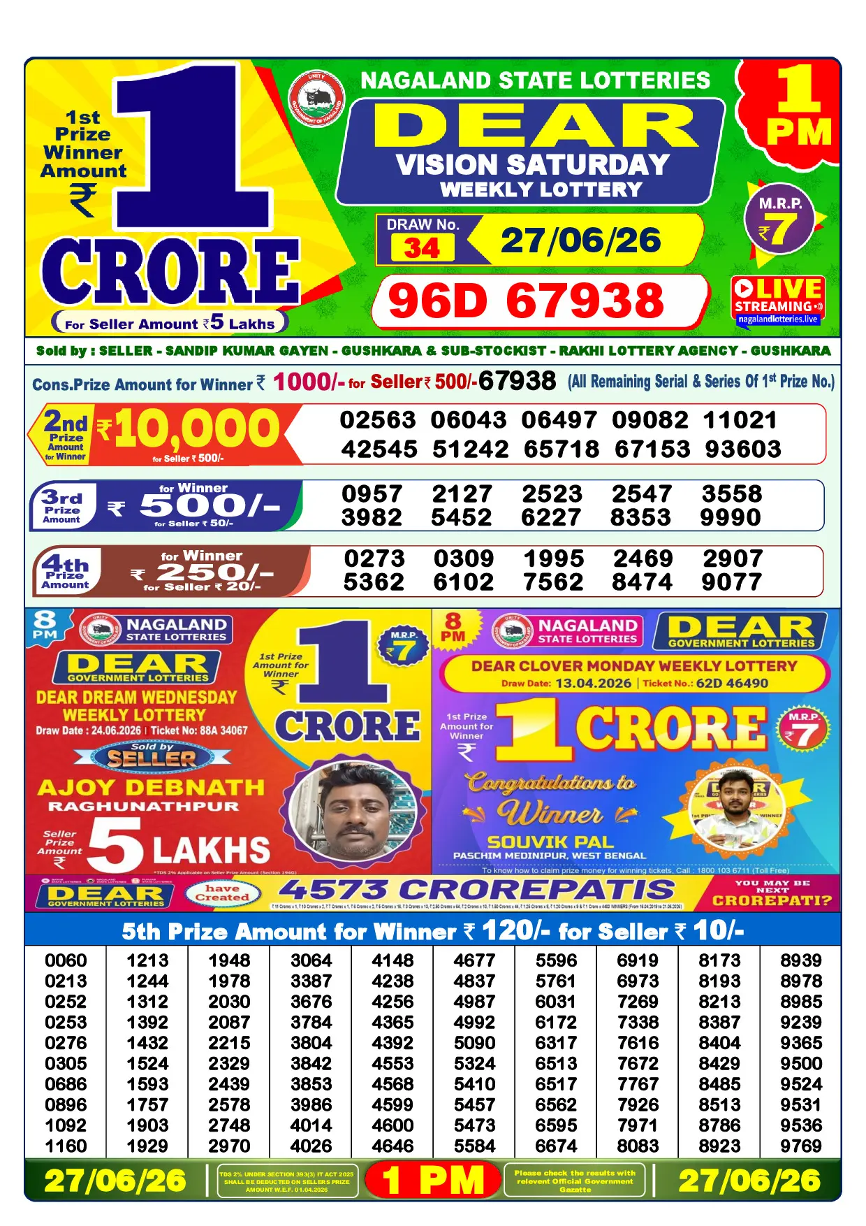 Official Lottery Sambad 1PM VISION SATURDAY result sheet for 27 June 2026