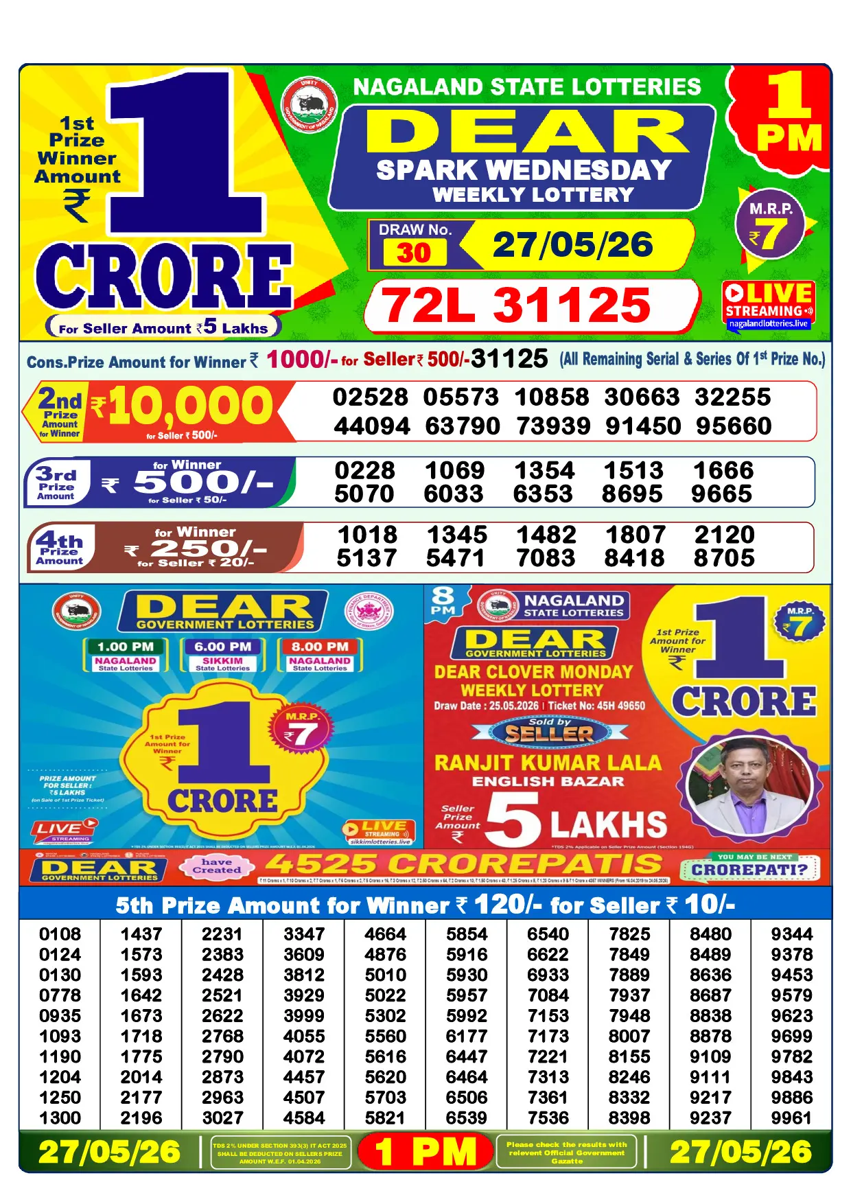 Official Lottery Sambad 1PM SPARK WEDNESDAY result sheet for 27 May 2026