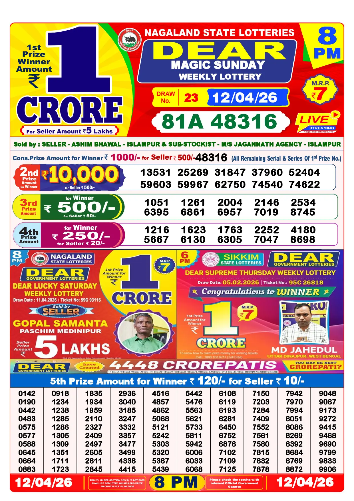 Official Lottery Sambad 8PM MAGIC SUNDAY result sheet for 12 April 2026