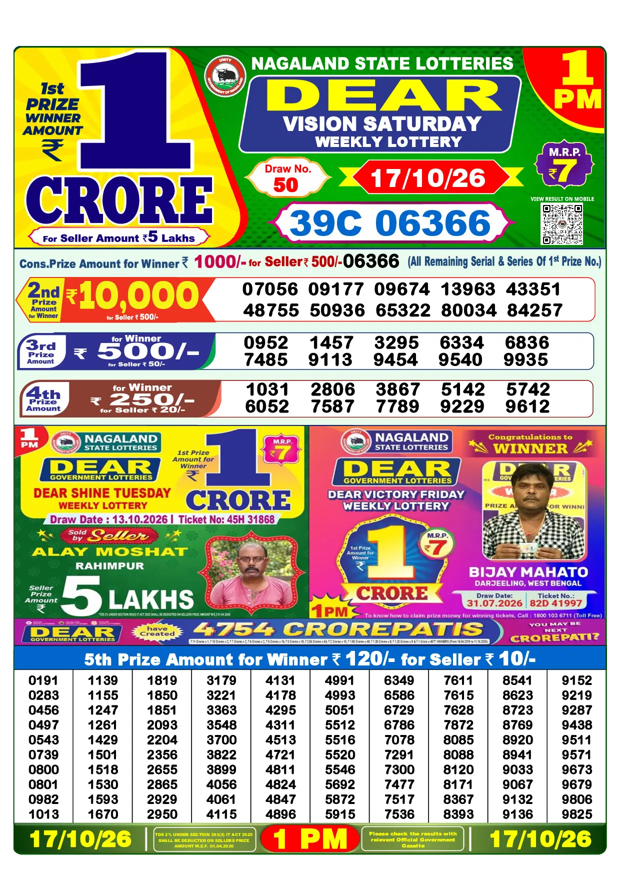Official Lottery Sambad 1PM VISION SATURDAY result sheet for 17 October 2026