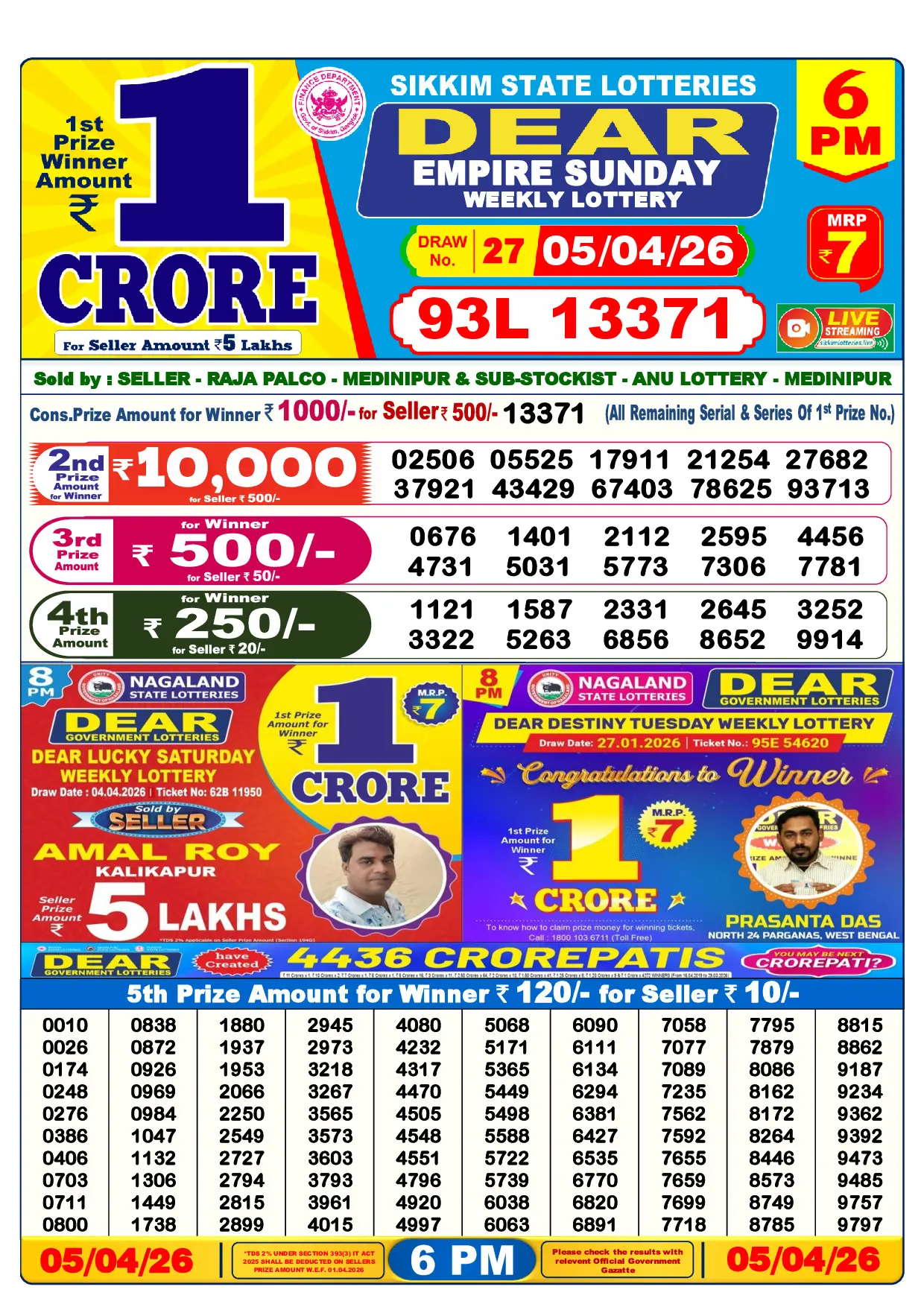 Official Lottery Sambad 6PM EMPIRE SUNDAY result sheet for 5 April 2026
