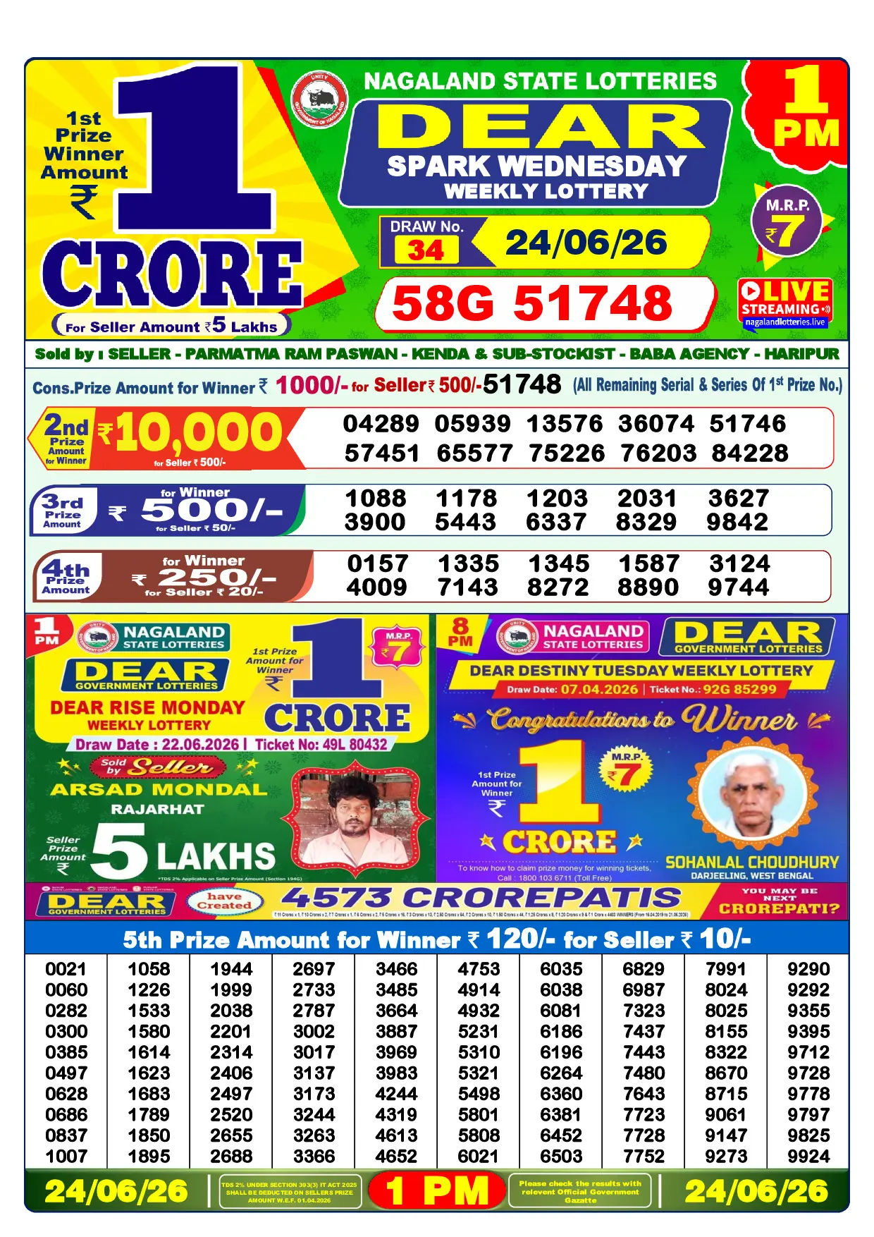 Official Lottery Sambad 1PM SPARK WEDNESDAY result sheet for 24 June 2026
