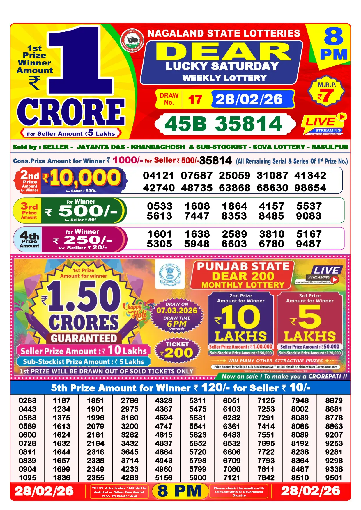 Official Lottery Sambad 8PM LUCKY SATURDAY result sheet for 28 February 2026