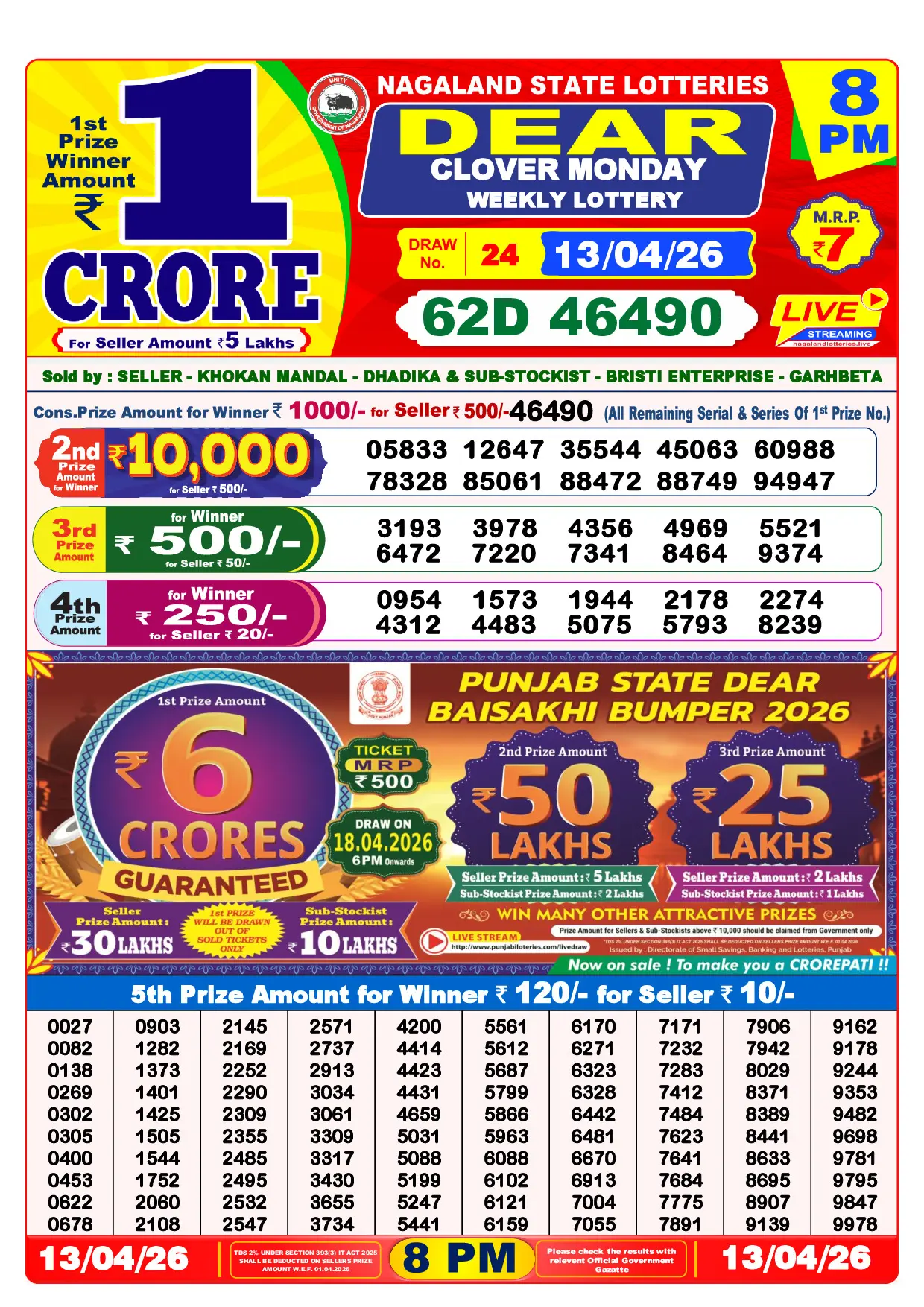 Official Lottery Sambad 8PM CLOVER MONDAY result sheet for 13 April 2026