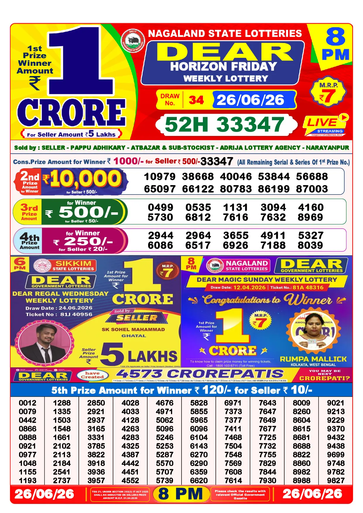 Official Lottery Sambad 8PM HORIZON FRIDAY result sheet for 26 June 2026