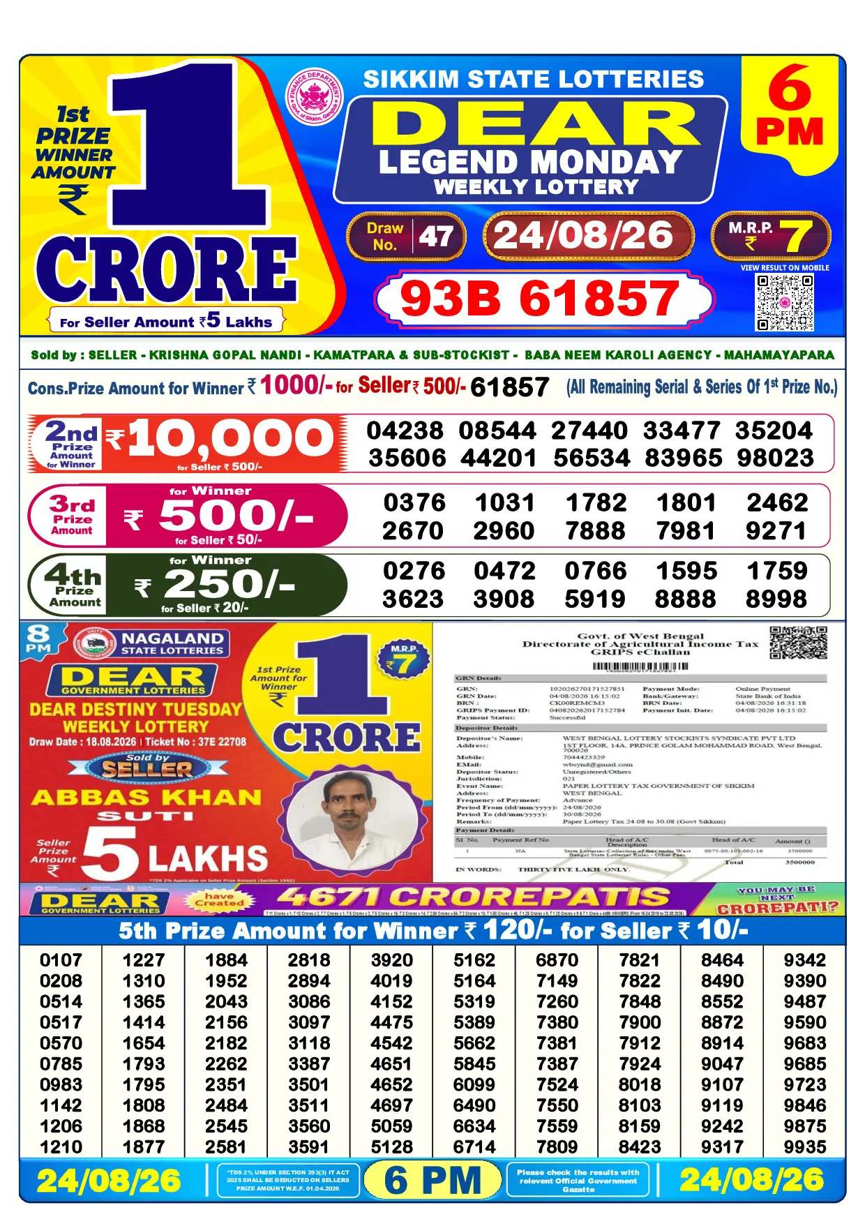 Official Lottery Sambad 6PM LEGEND MONDAY result sheet for 24 August 2026