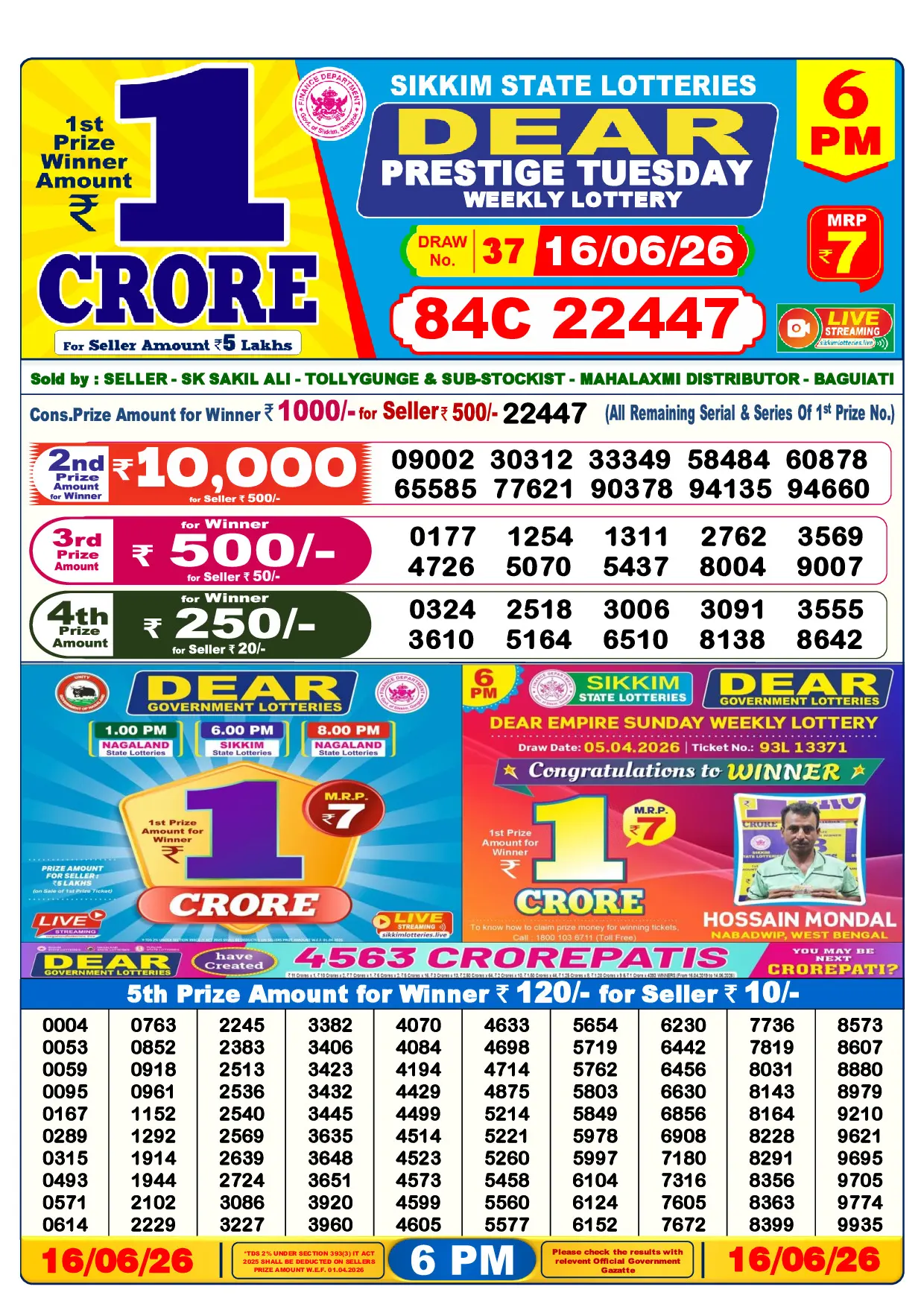Official Lottery Sambad 6PM PRESTIGE TUESDAY result sheet for 16 June 2026