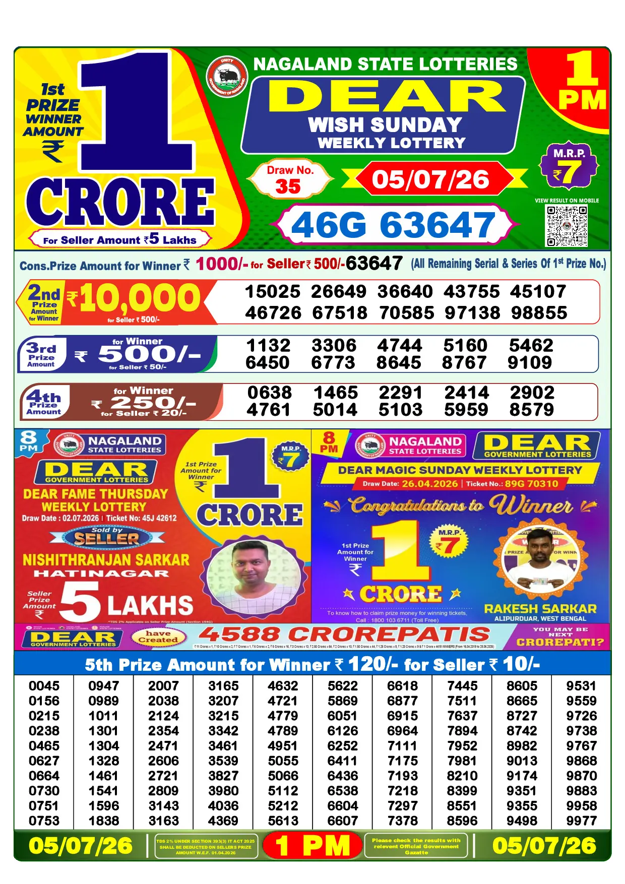 Official Lottery Sambad 1PM WISH SUNDAY result sheet for 5 July 2026