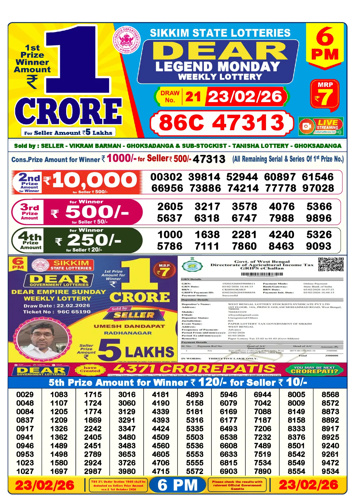 Official Lottery Sambad 6PM LEGEND MONDAY result sheet for 23 February 2026