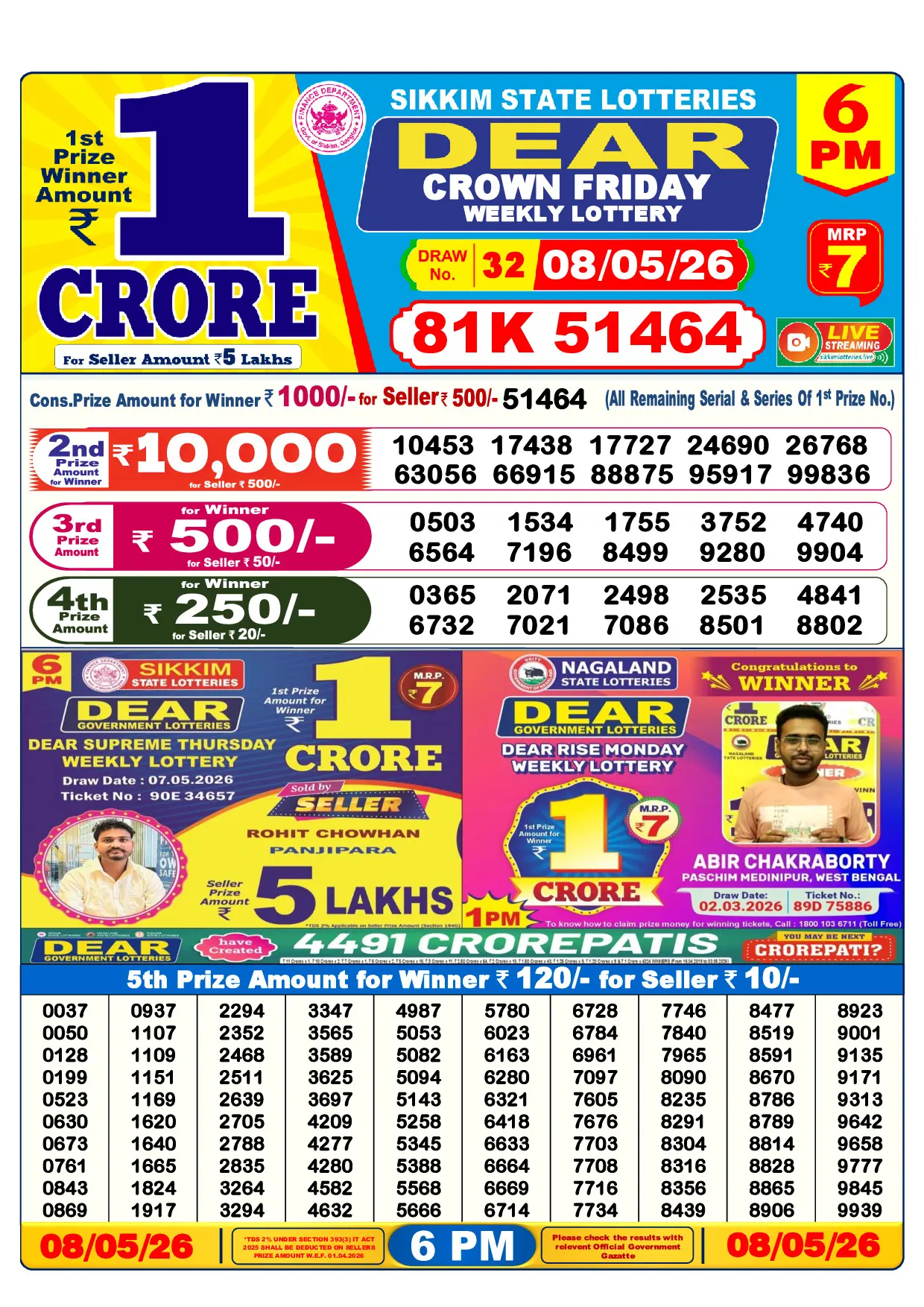 Official Lottery Sambad 6PM CROWN FRIDAY result sheet for 8 May 2026