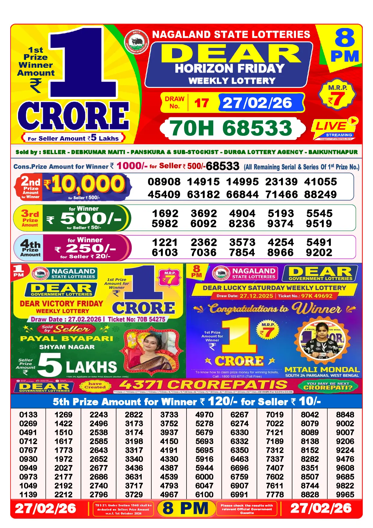 Official Lottery Sambad 8PM HORIZON FRIDAY result sheet for 27 February 2026