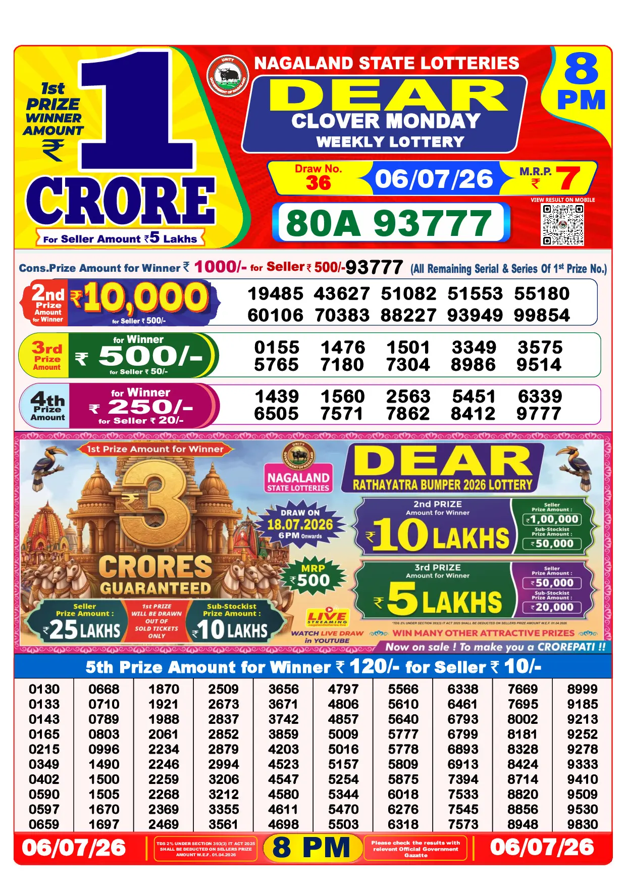 Official Lottery Sambad 8PM CLOVER MONDAY result sheet for 6 July 2026