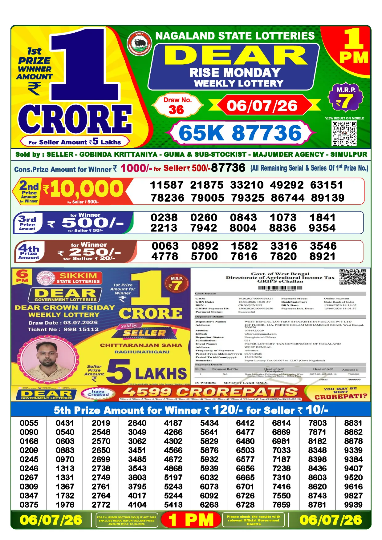 Official Lottery Sambad 1PM RISE MONDAY result sheet for 6 July 2026
