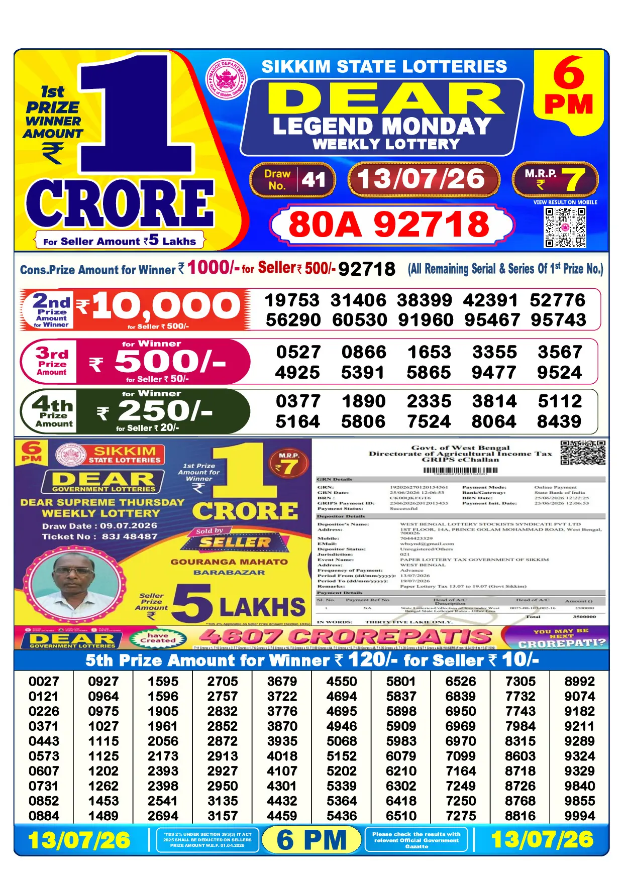 Official Lottery Sambad 6PM LEGEND MONDAY result sheet for 13 July 2026