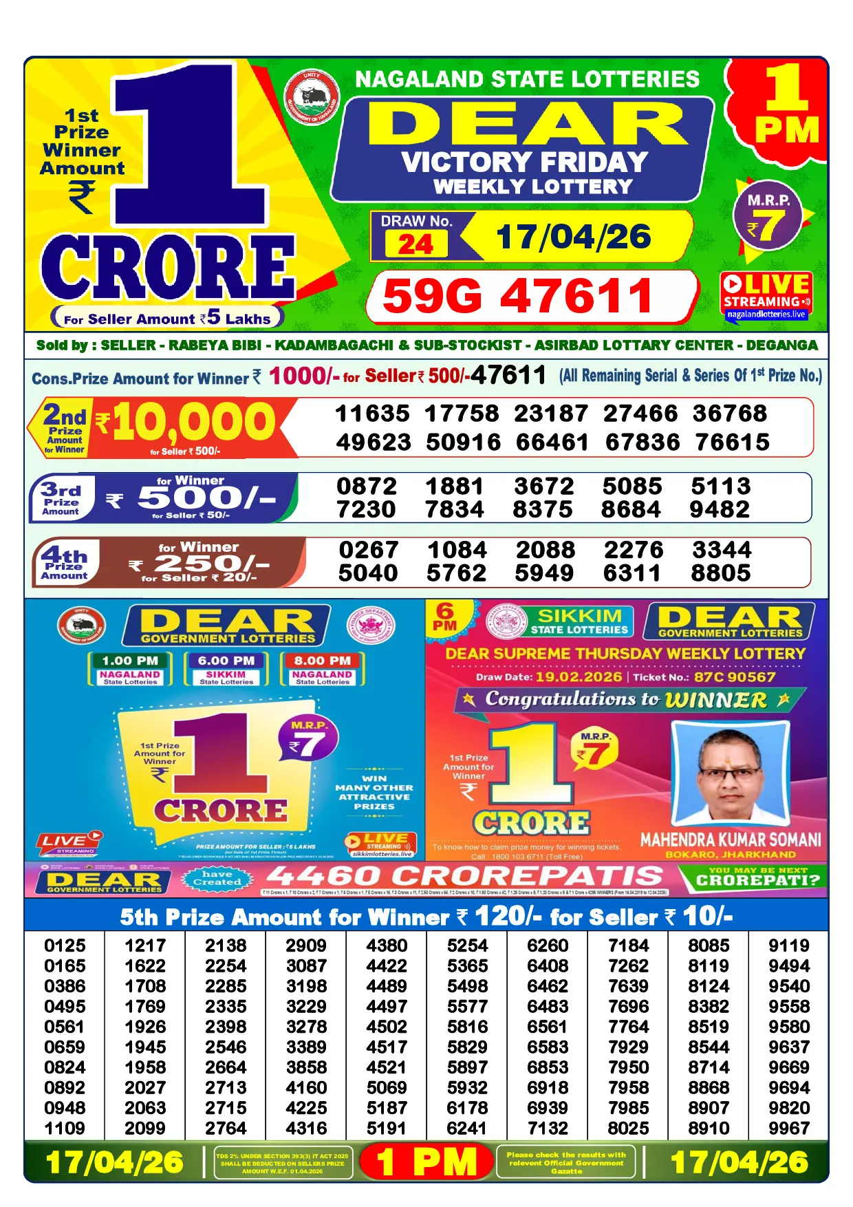 Official Lottery Sambad 1PM VICTORY FRIDAY result sheet for 17 April 2026