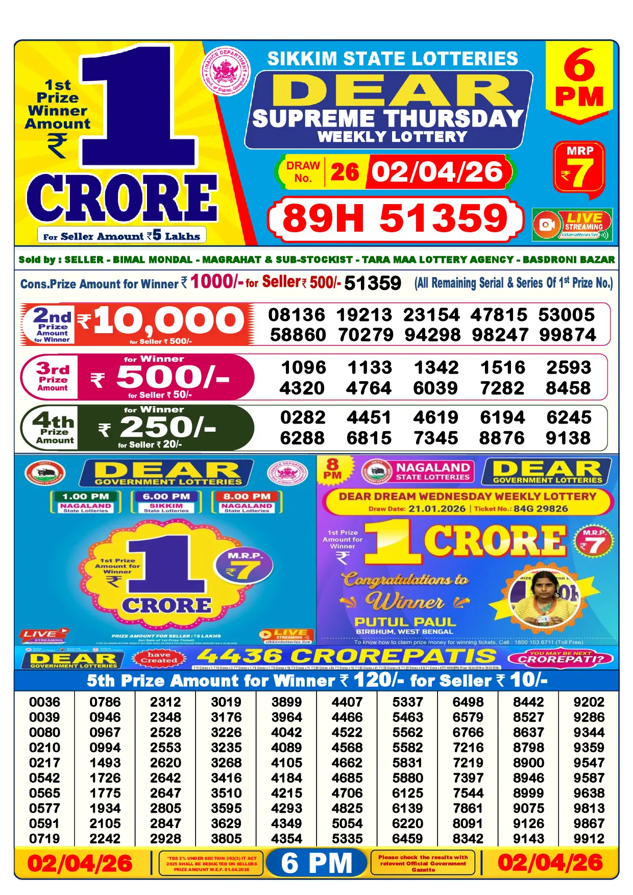 Official Lottery Sambad 6PM SUPREME THURSDAY result sheet for 2 April 2026