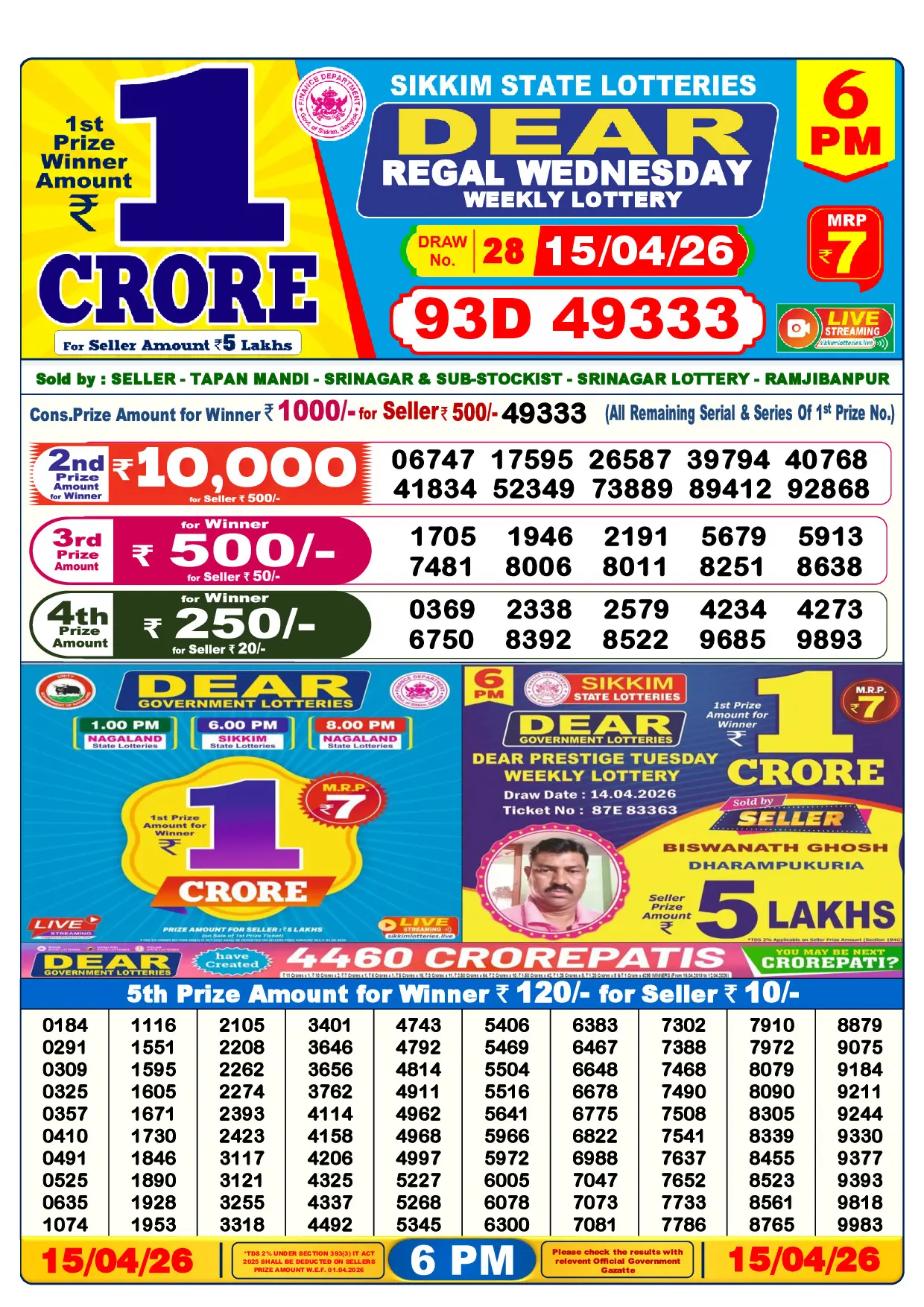 Official Lottery Sambad 6PM REGAL WEDNESDAY result sheet for 15 April 2026