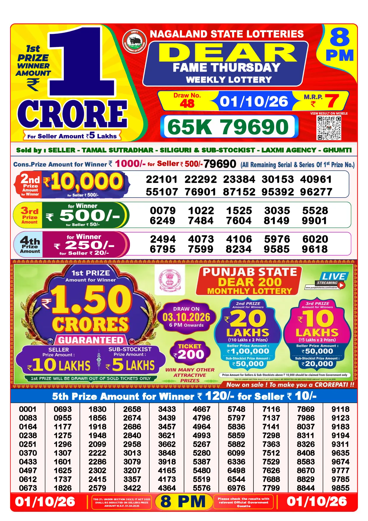 Official Lottery Sambad 8PM FAME THURSDAY result sheet for 1 October 2026