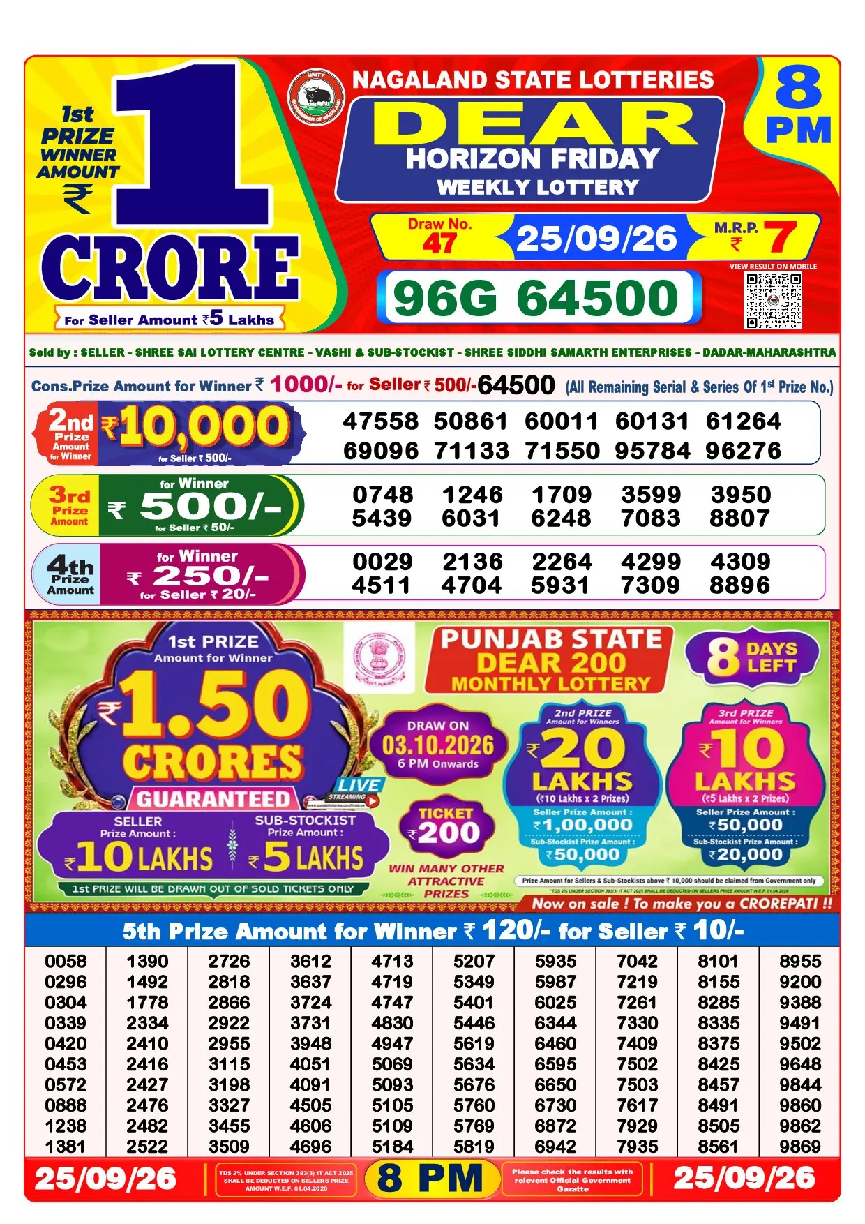 Official Lottery Sambad 8PM HORIZON FRIDAY result sheet for 25 September 2026